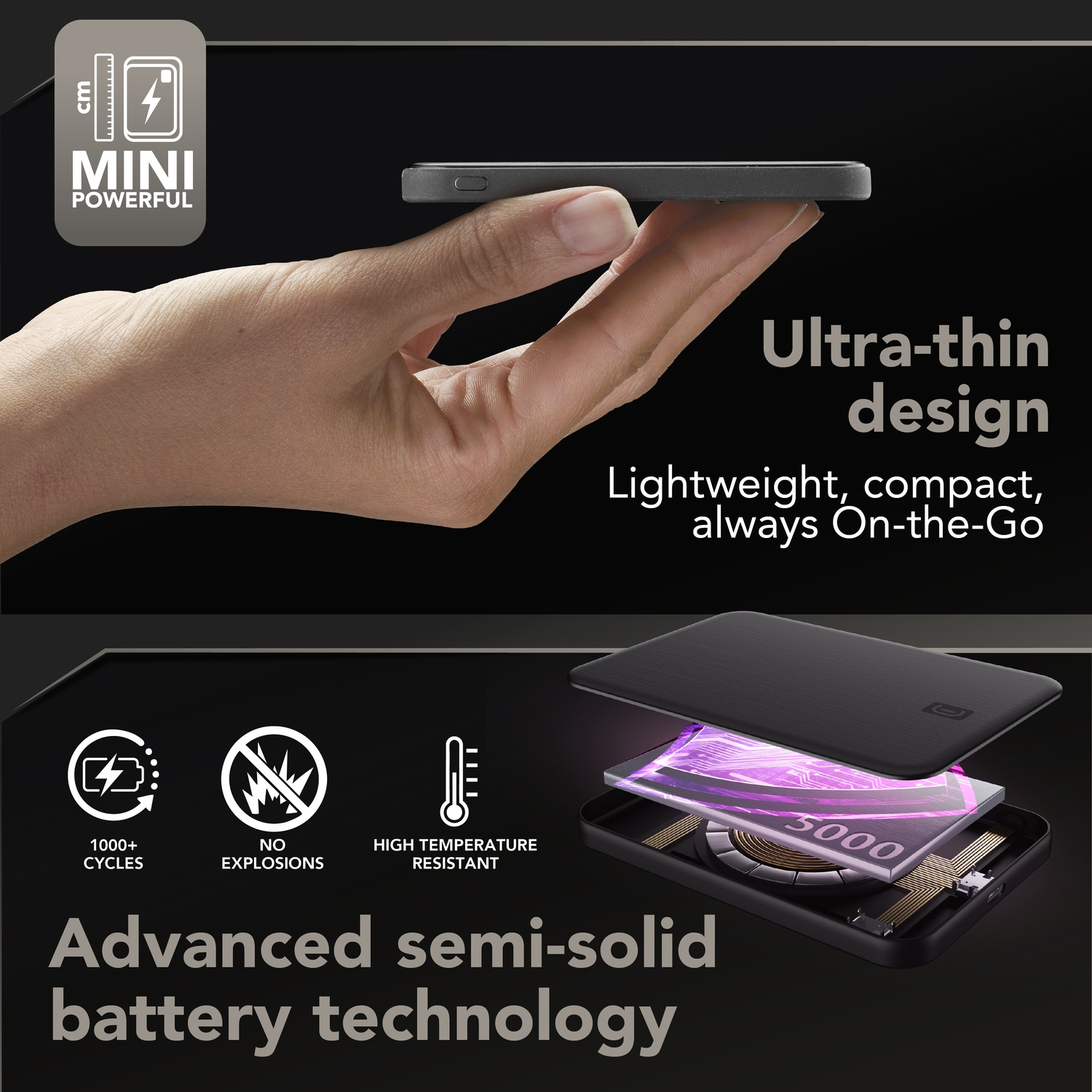 Mini power bank ultrasottile tenuto in mano. Vista esplosa mostra batteria 5000 mAh.