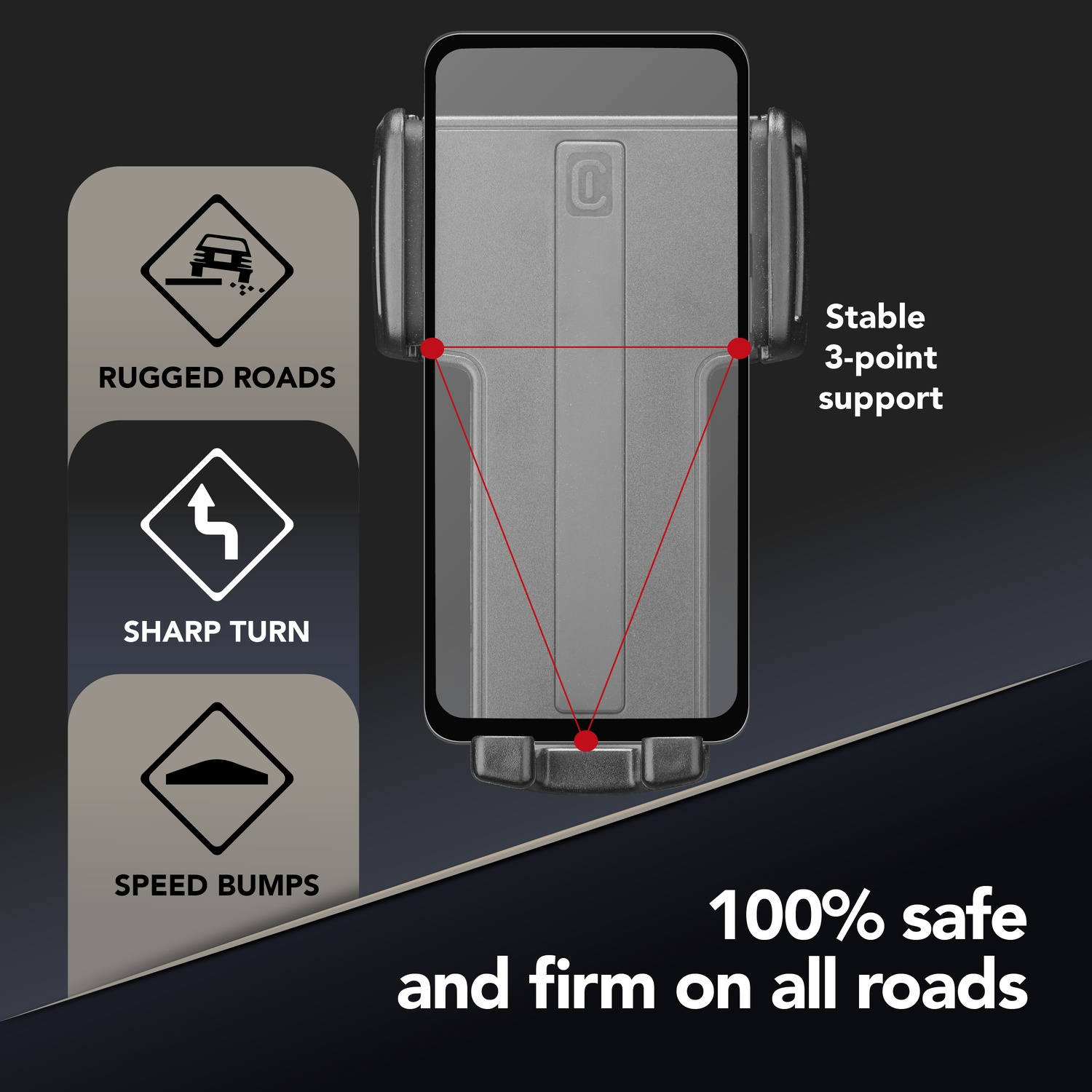 Un supporto per telefono con supporto a 3 punti per strade dissestate, curve strette e dossi.