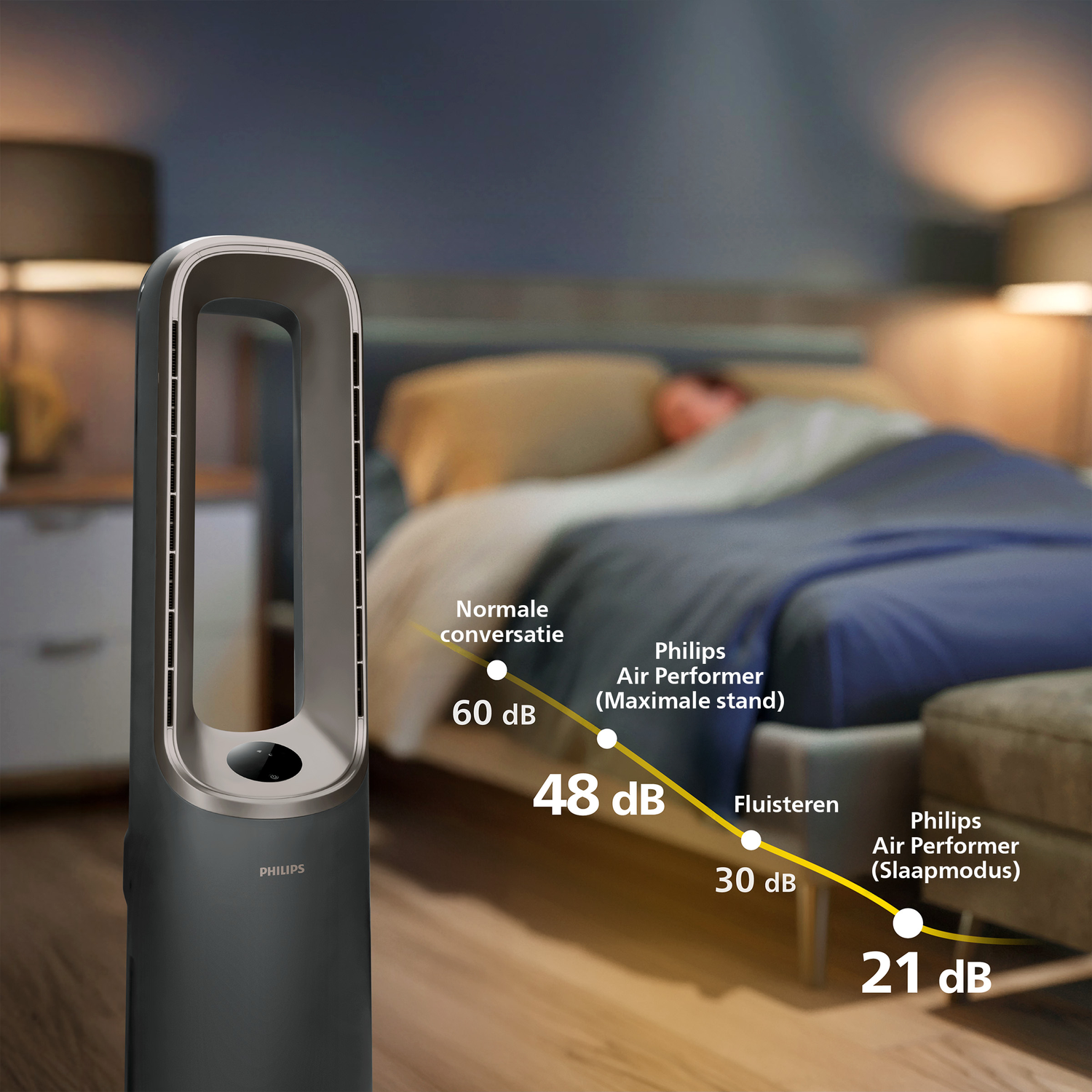 A dark Philips Air Performer stands beside a bed where a person is sleeping.