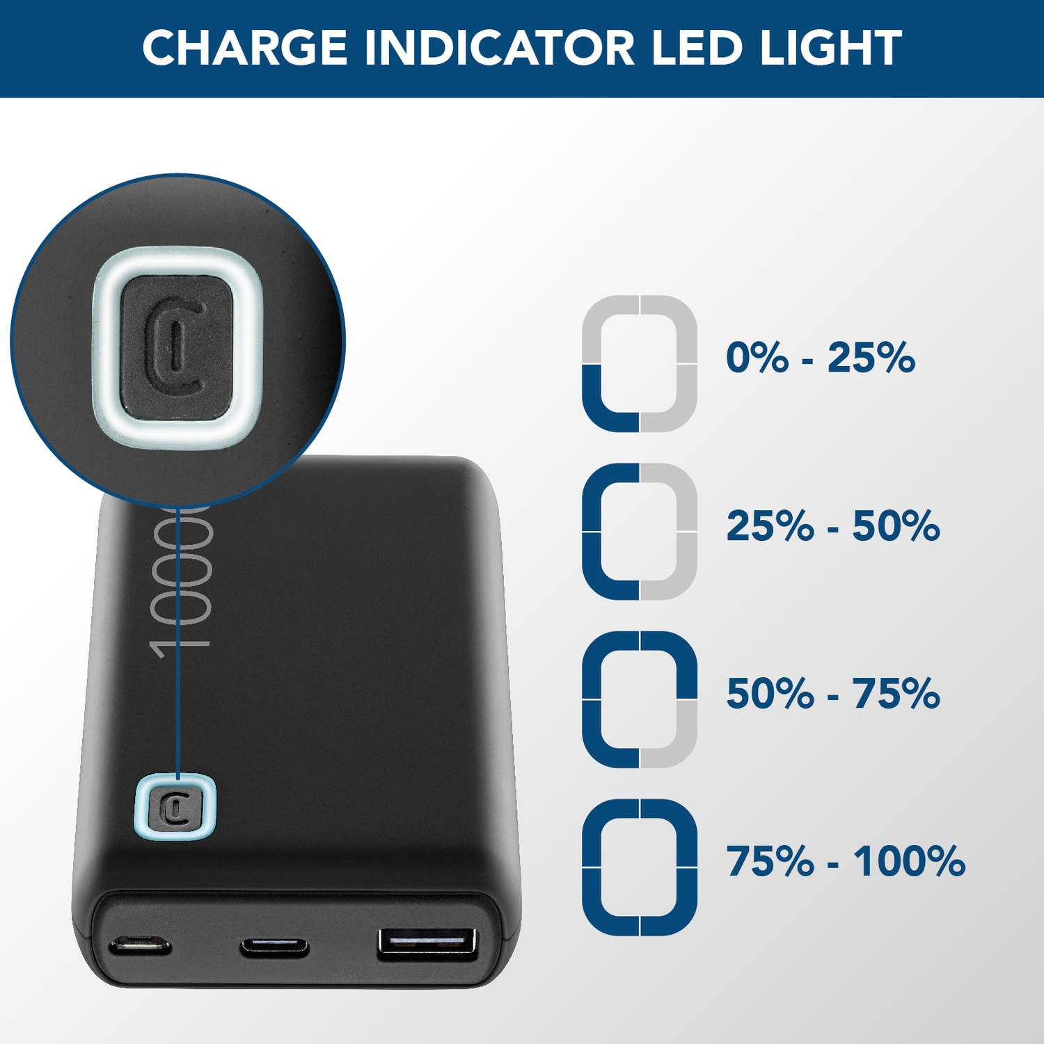 Power bank nera con indicatore di carica e diagramma livello.