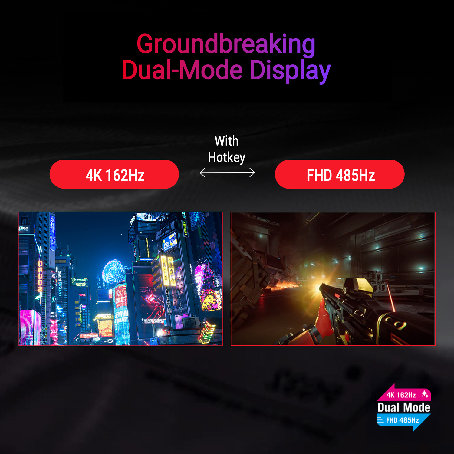 Graphics: Cyberpunk city and first-person shooter scene. Text: Dual-Mode Display.