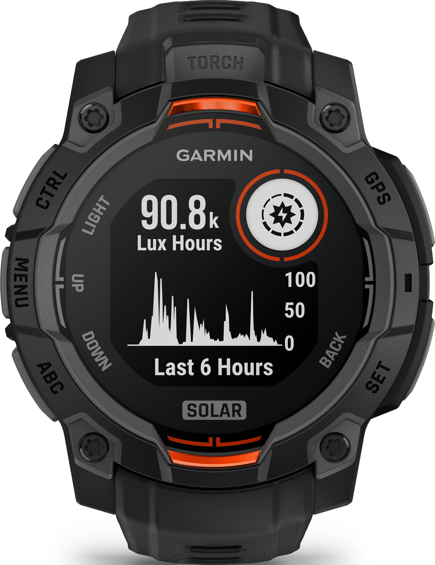 Orologio Garmin mostra 90.8k Ore Lux, grafico ultime 6 ore e SOLAR.