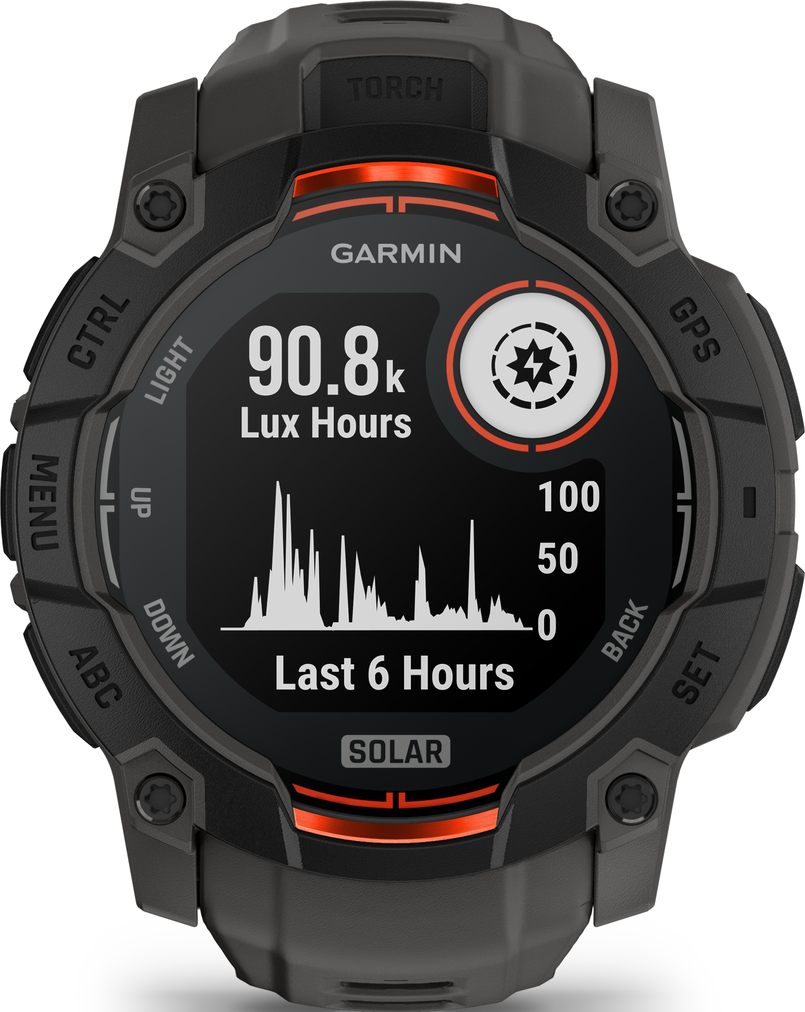 Montre Garmin grise avec icône solaire, 90,8k Heures Lux et graphique.