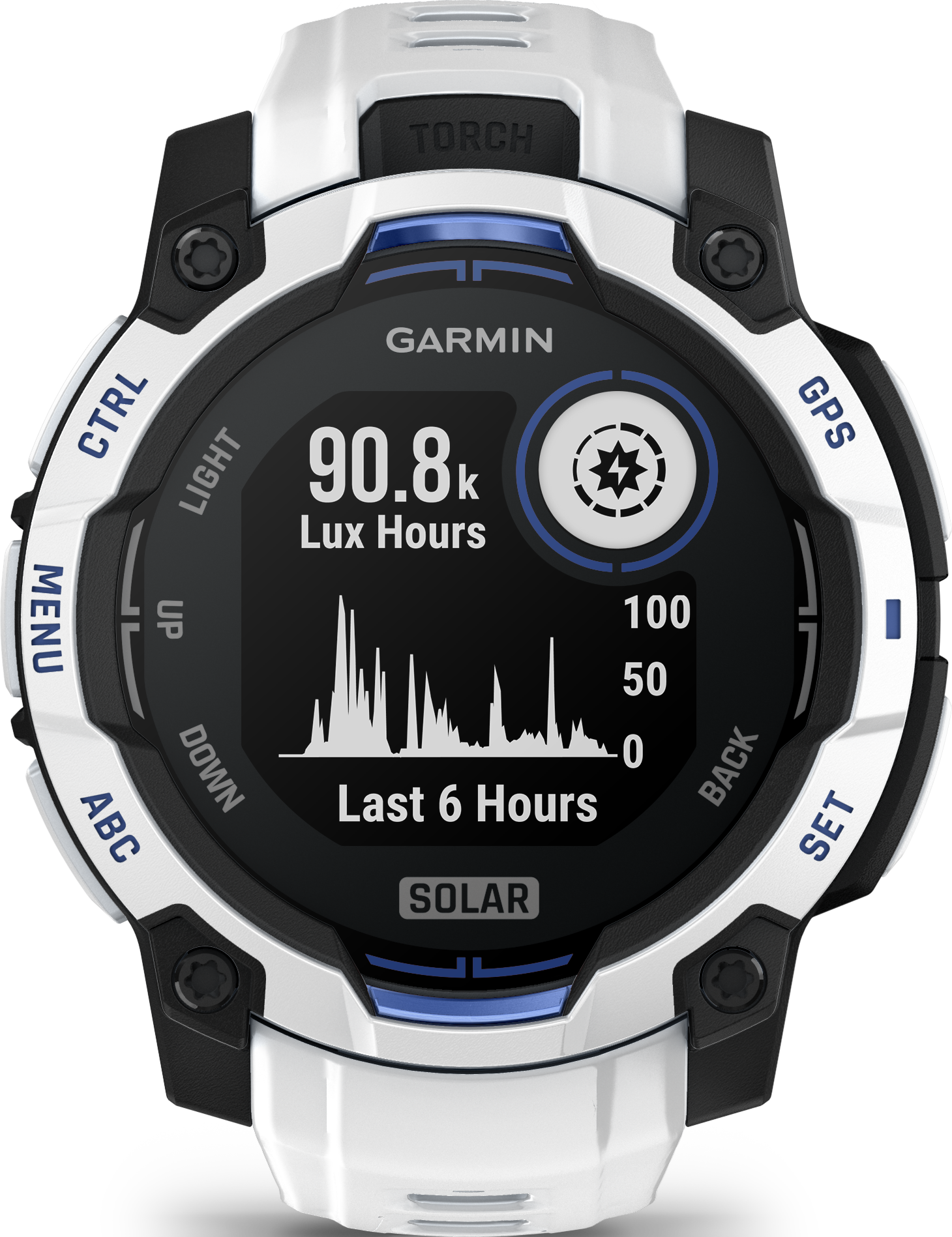 Montre Garmin affiche 90,8k Lux Heures et un graphique des 6 dernières heures.