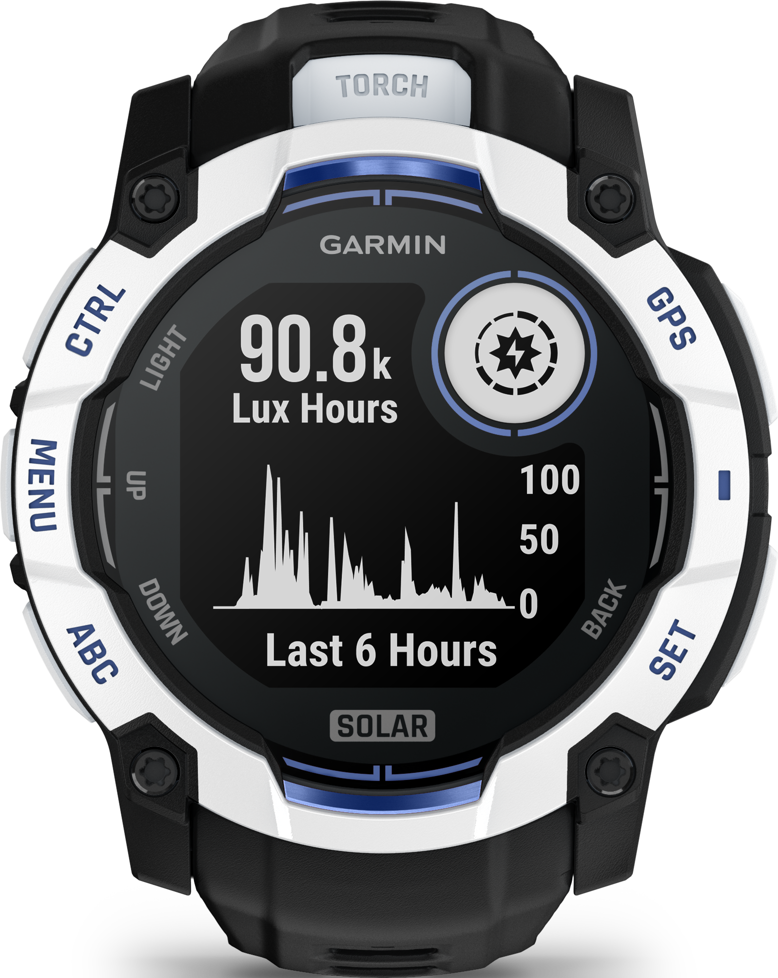 Uno smartwatch bianco e nero mostra 90,8k ore di lux e un grafico.
