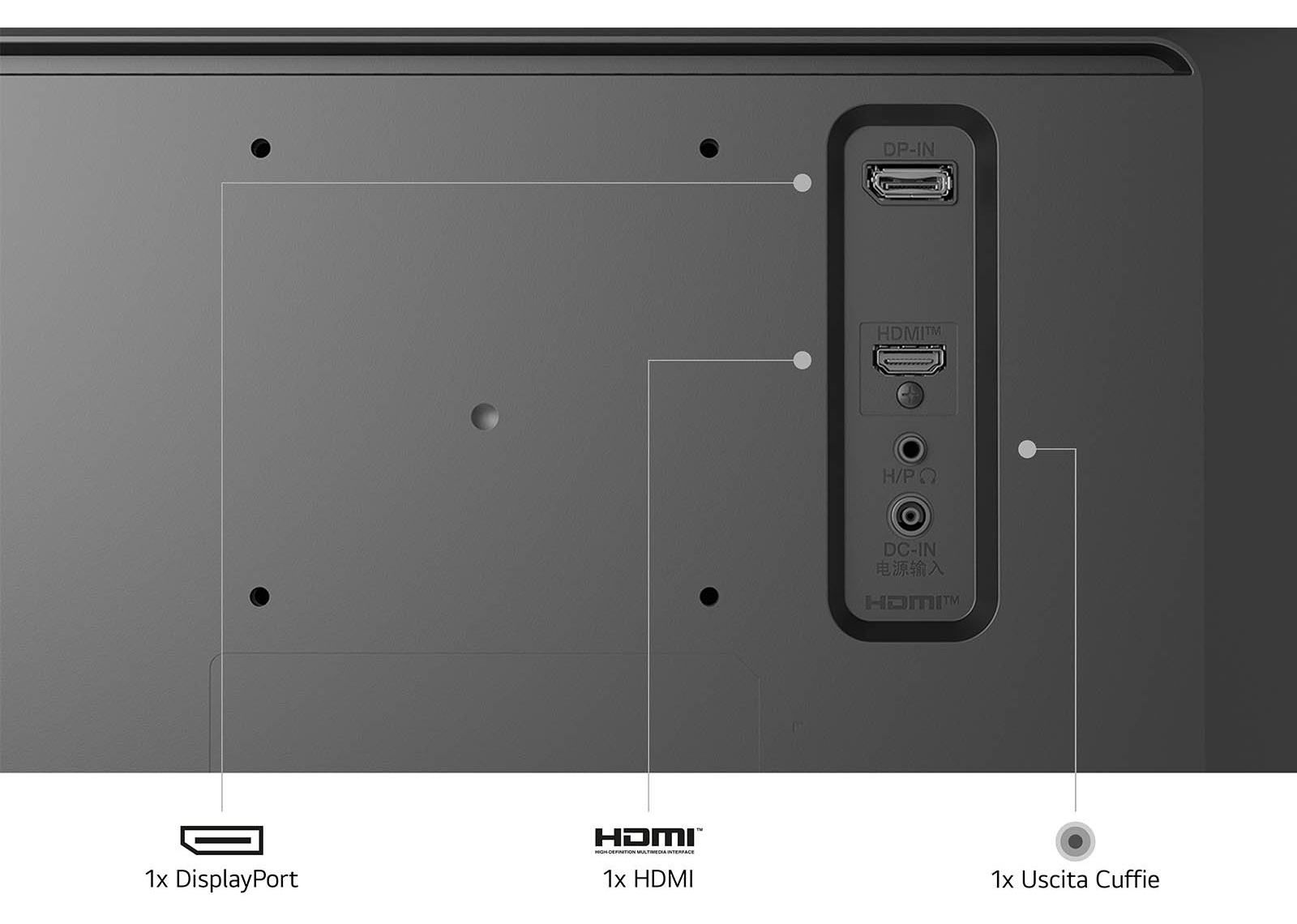 Panel tylny z portami: DP-IN, HDMI, H/P, DC-IN, wyjście słuchawkowe.