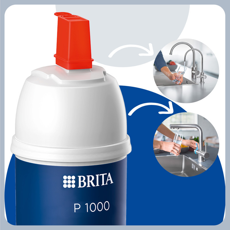 Filtro BRITA P 1000 con due immagini di rubinetti che riempiono bicchieri d'acqua.