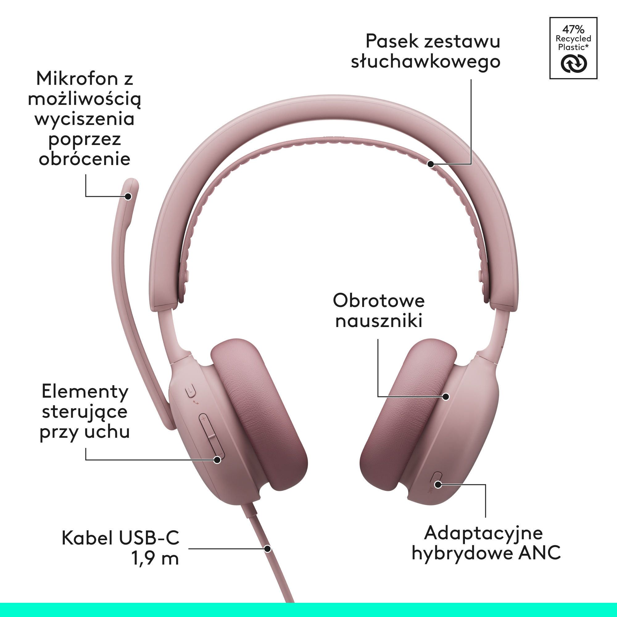 Różowe słuchawki z mikrofonem i ANC. Zawierają kabel USB-C.