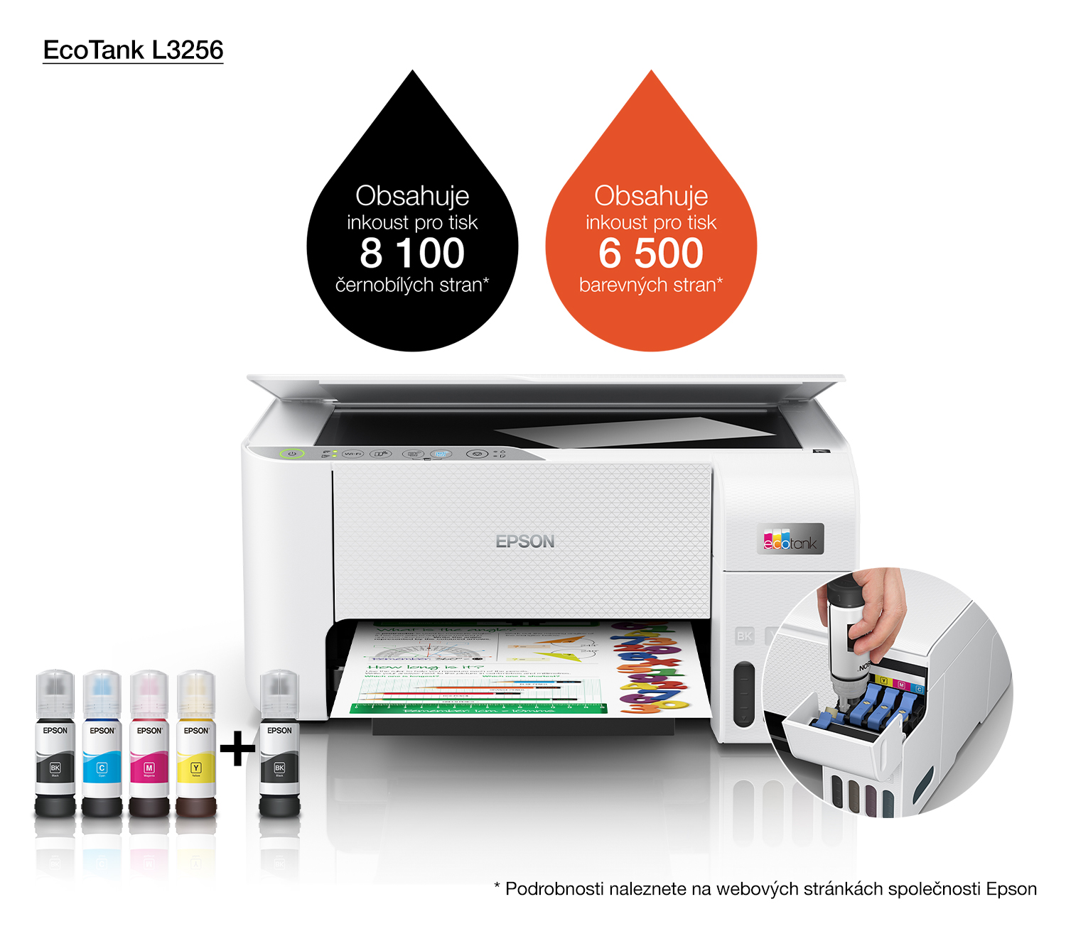 Drukarka Epson EcoTank L3256 z butelkami z tuszem i instrukcją.