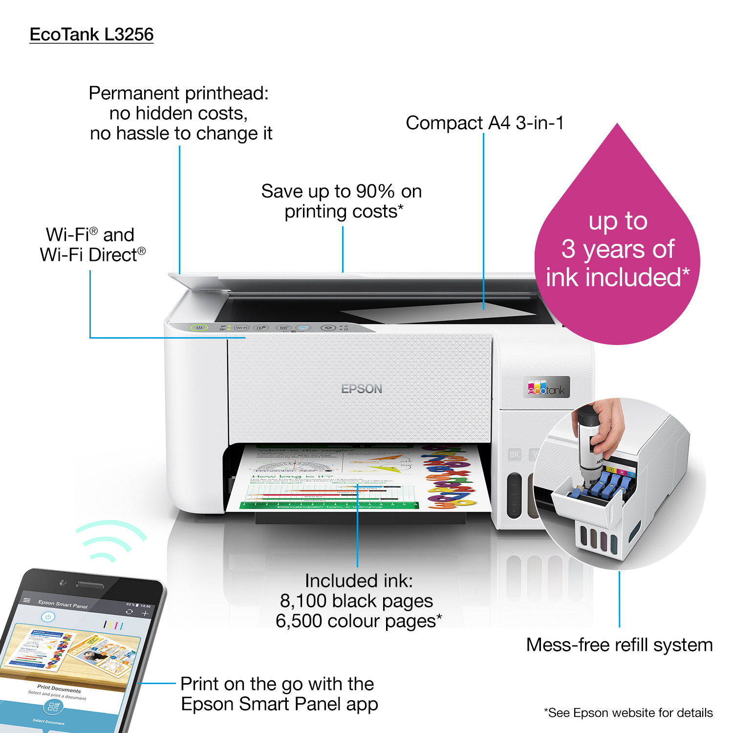 Drukarka Epson EcoTank L3256 z aplikacją na smartfona i systemem uzupełniania.