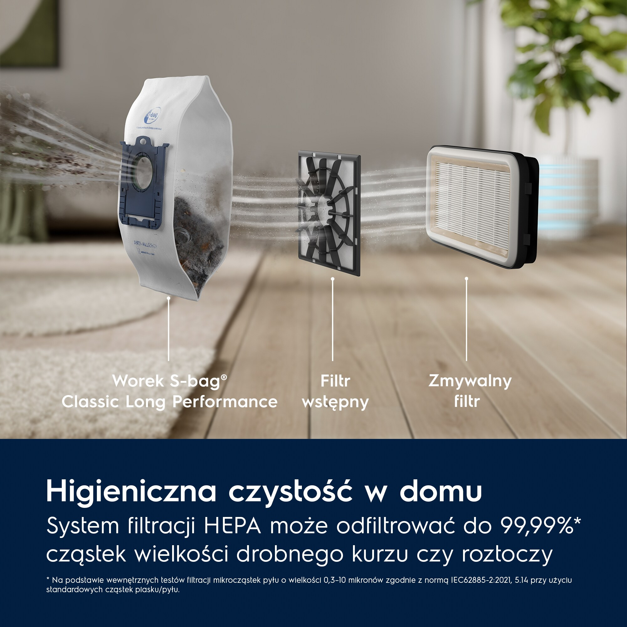 Worek do odkurzacza, filtr wstępny i zmywalny filtr z przepływem powietrza.