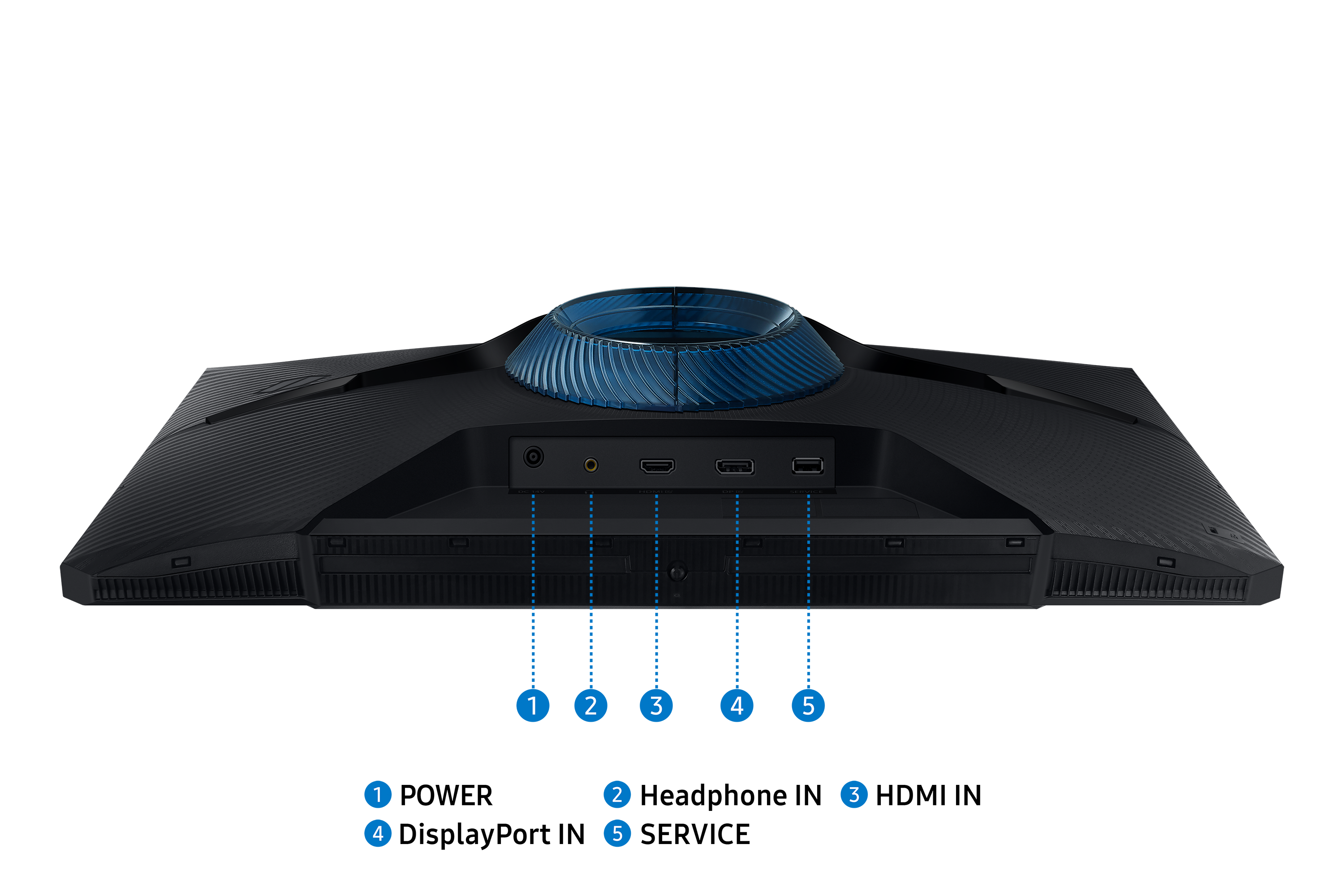 Tył monitora z portami: DC IN, HDMI, DP, Service.