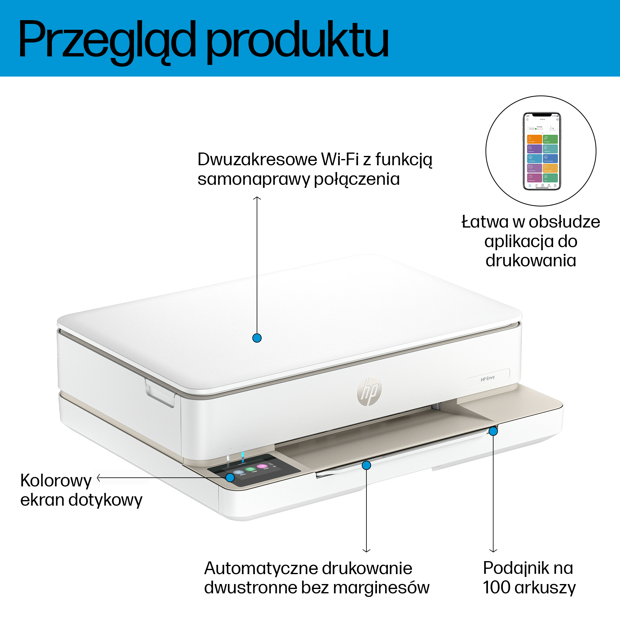 Biała drukarka HP Envy z ekranem dotykowym, Wi-Fi i podajnikiem na 100 arkuszy.