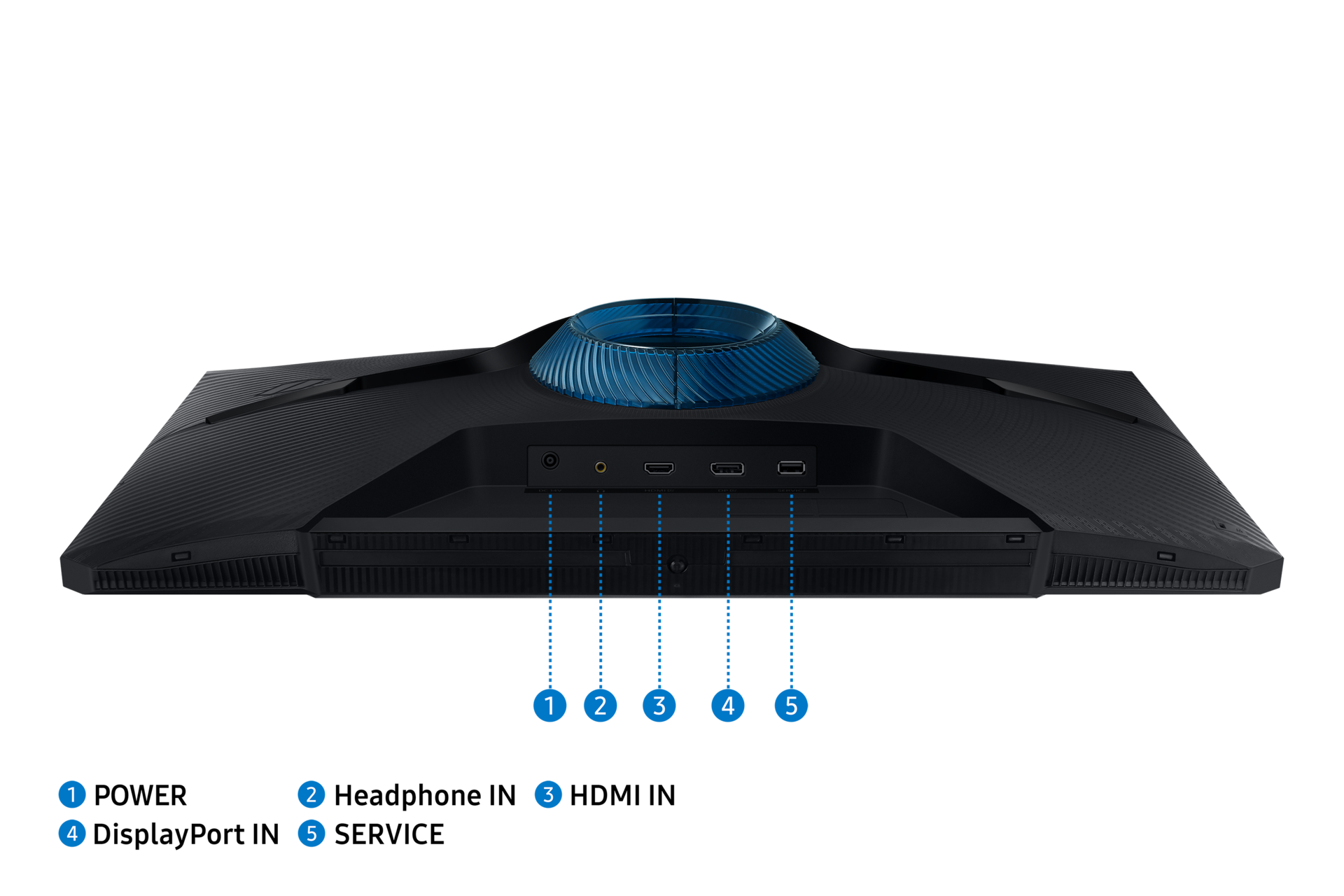 Tył monitora z portami: DC-IN, Audio, HDMI, DP, Service.