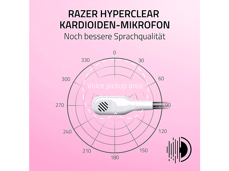 RAZER Kraken Kitty V2 USB - kabelgebundenes RGB, Over-ear Gaming Headset White
