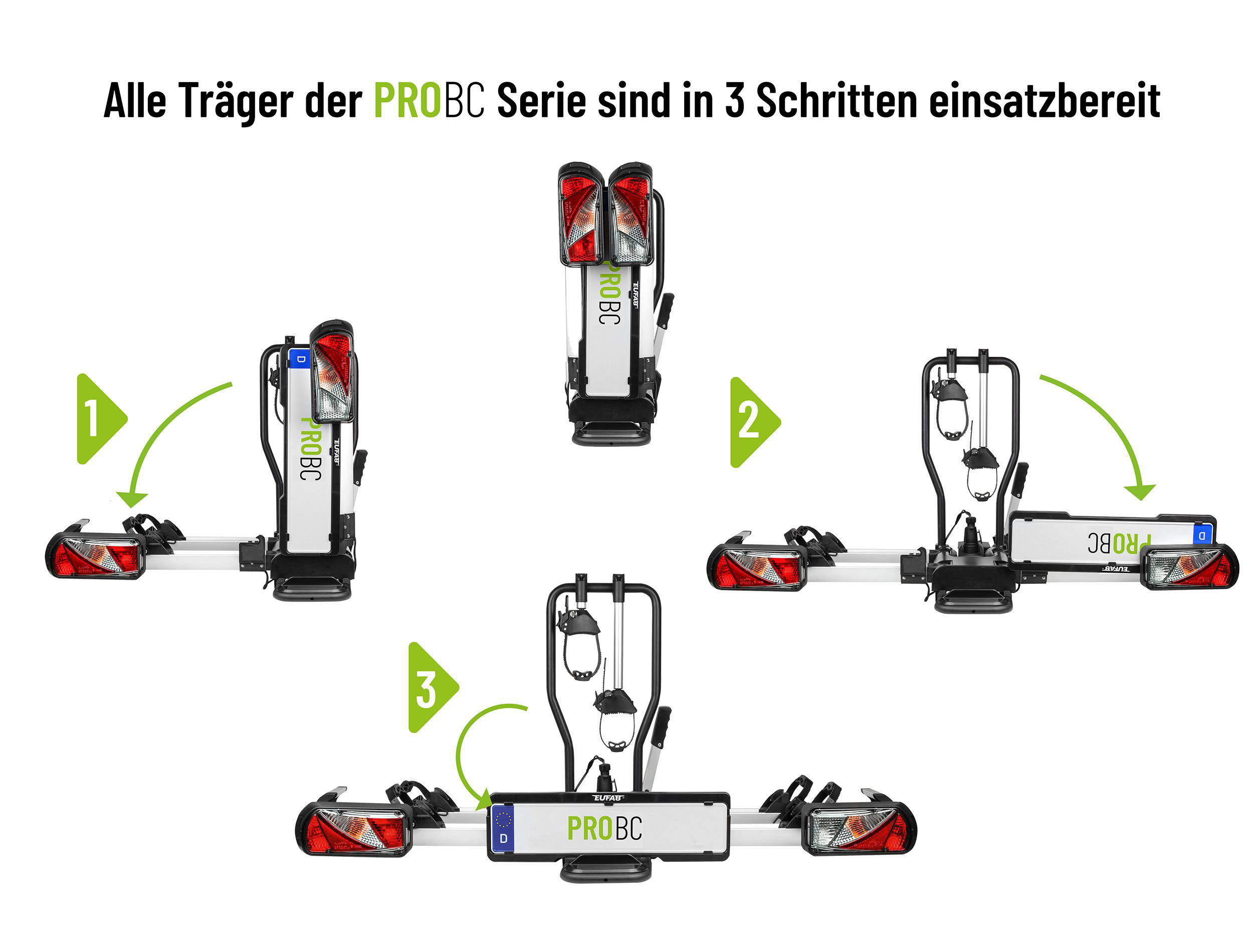 PROBC Fahrradträger in 3 Schritten montiert: drei Ansichten.