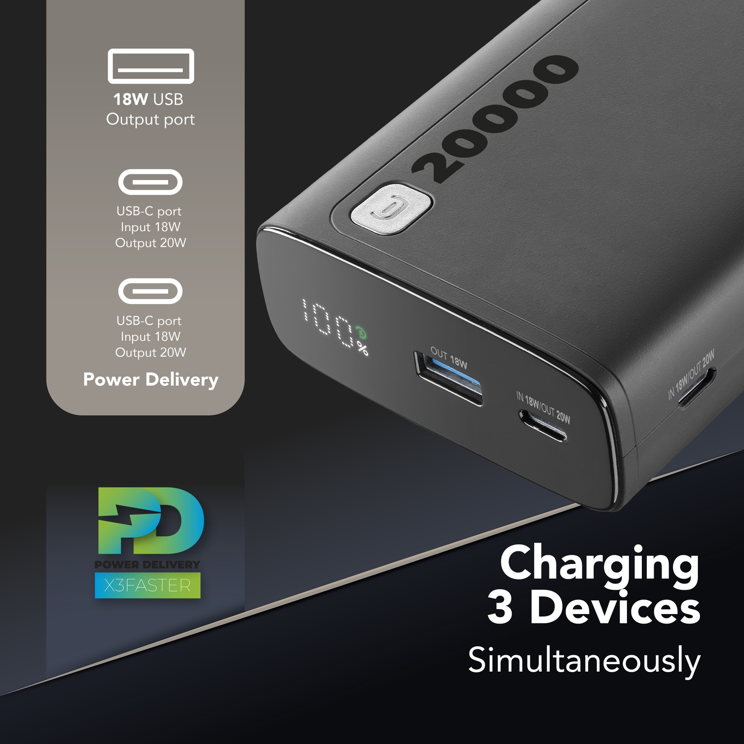 Power bank nera da 20000, carica al 100%, con 3 porte: USB e due USB-C.