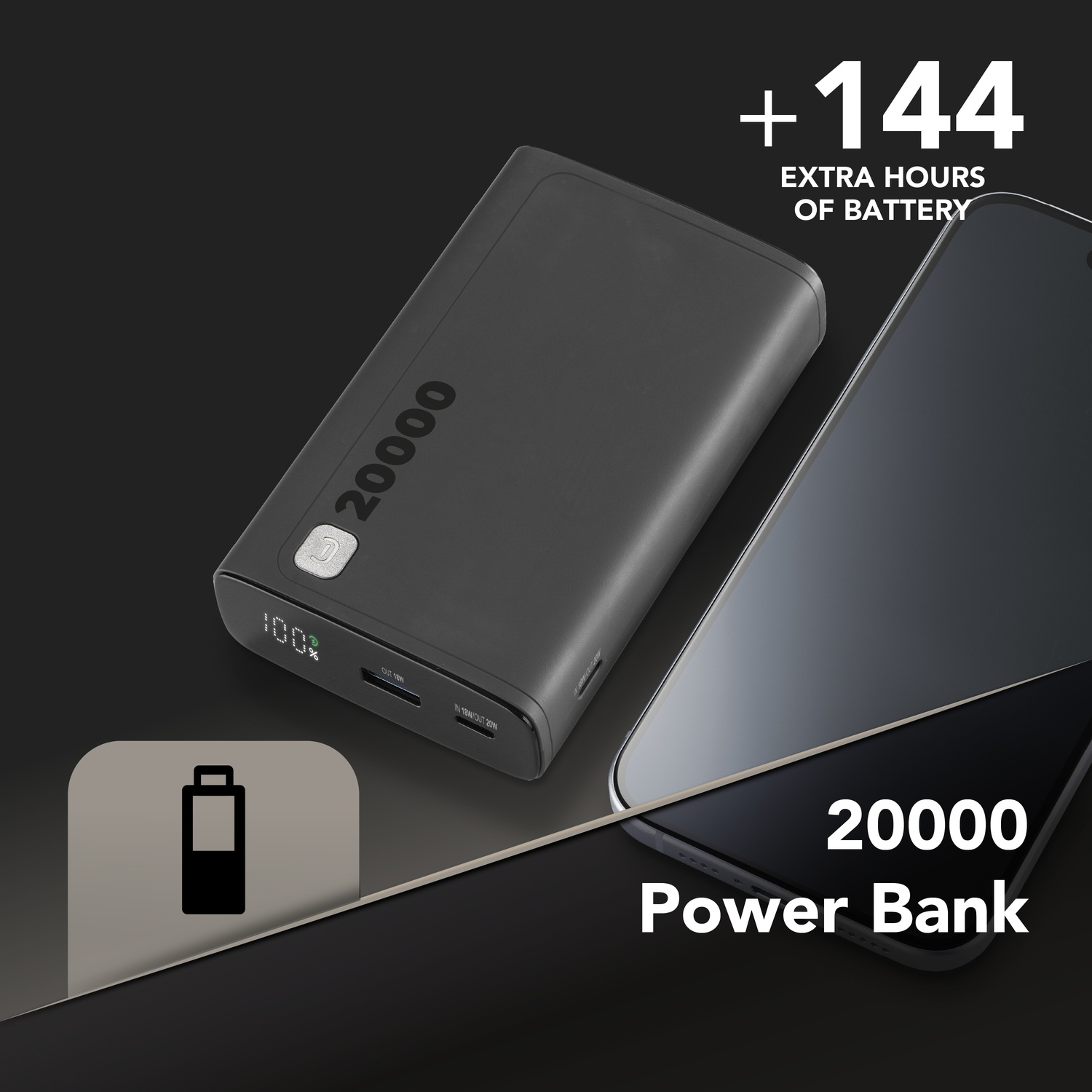 Power bank nera da 20000 accanto a uno smartphone, che mostra +144 ore extra di batteria.