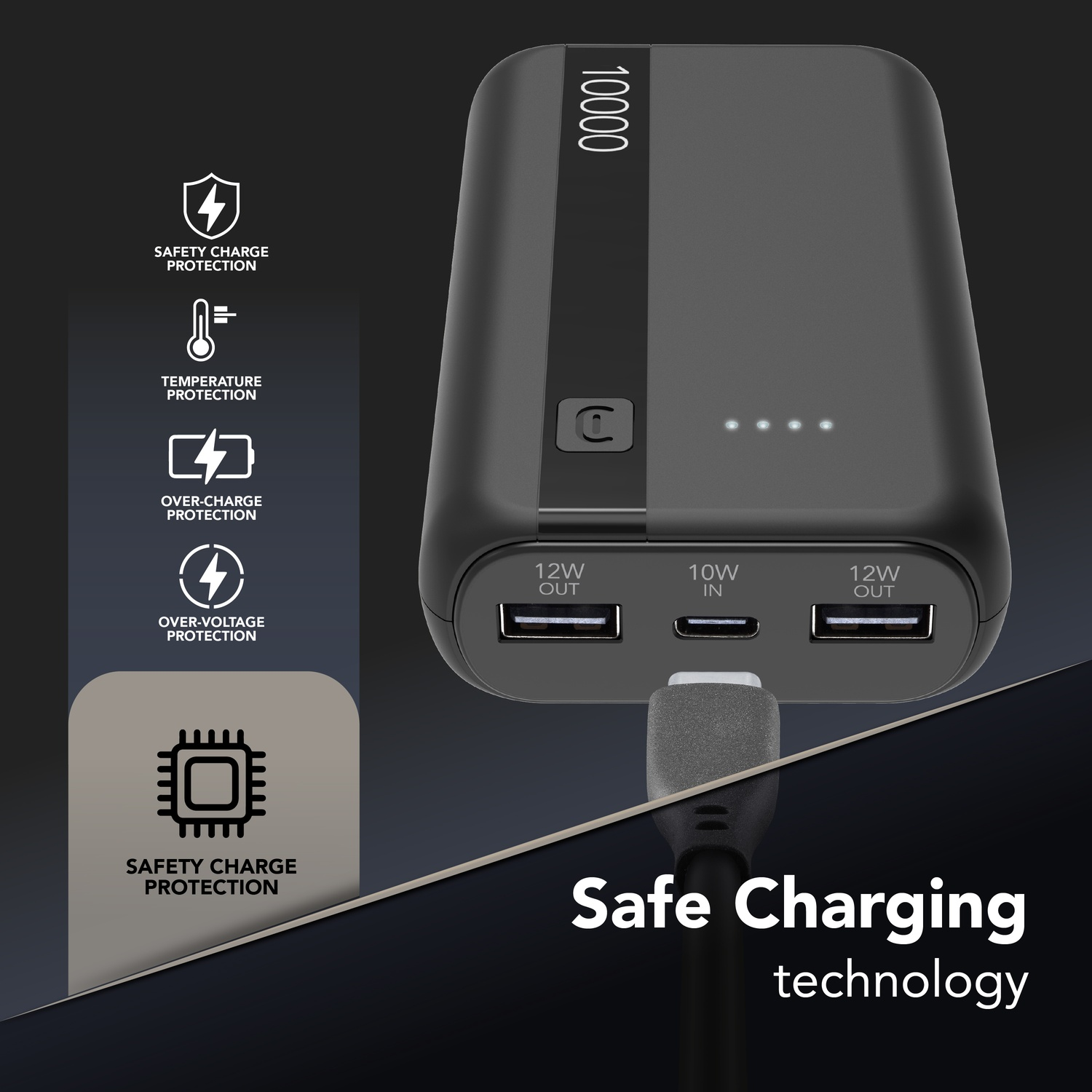 Power bank nero da 10000mAh con porte USB e icone di ricarica. Tecnologia di ricarica sicura.