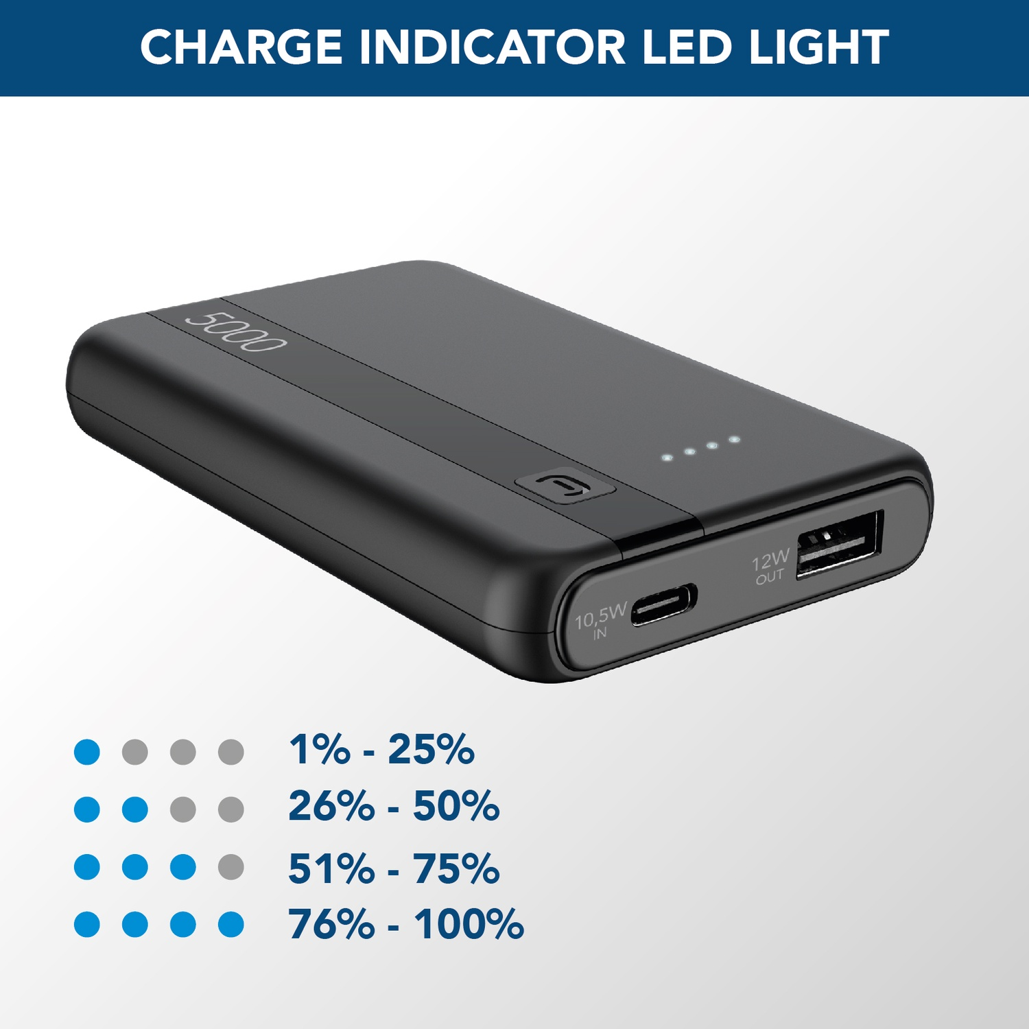 Power bank nera con 4 LED indicatori di carica e una legenda.