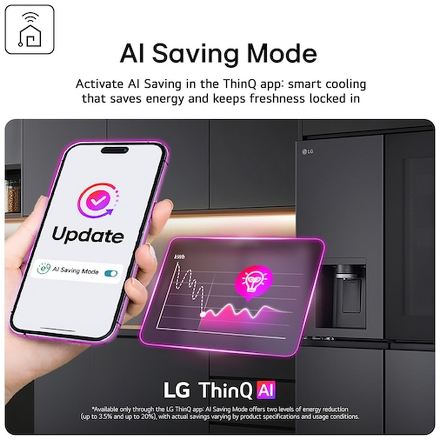 Phone showing LG ThinQ app with AI Saving Mode, next to a fridge and energy graph.