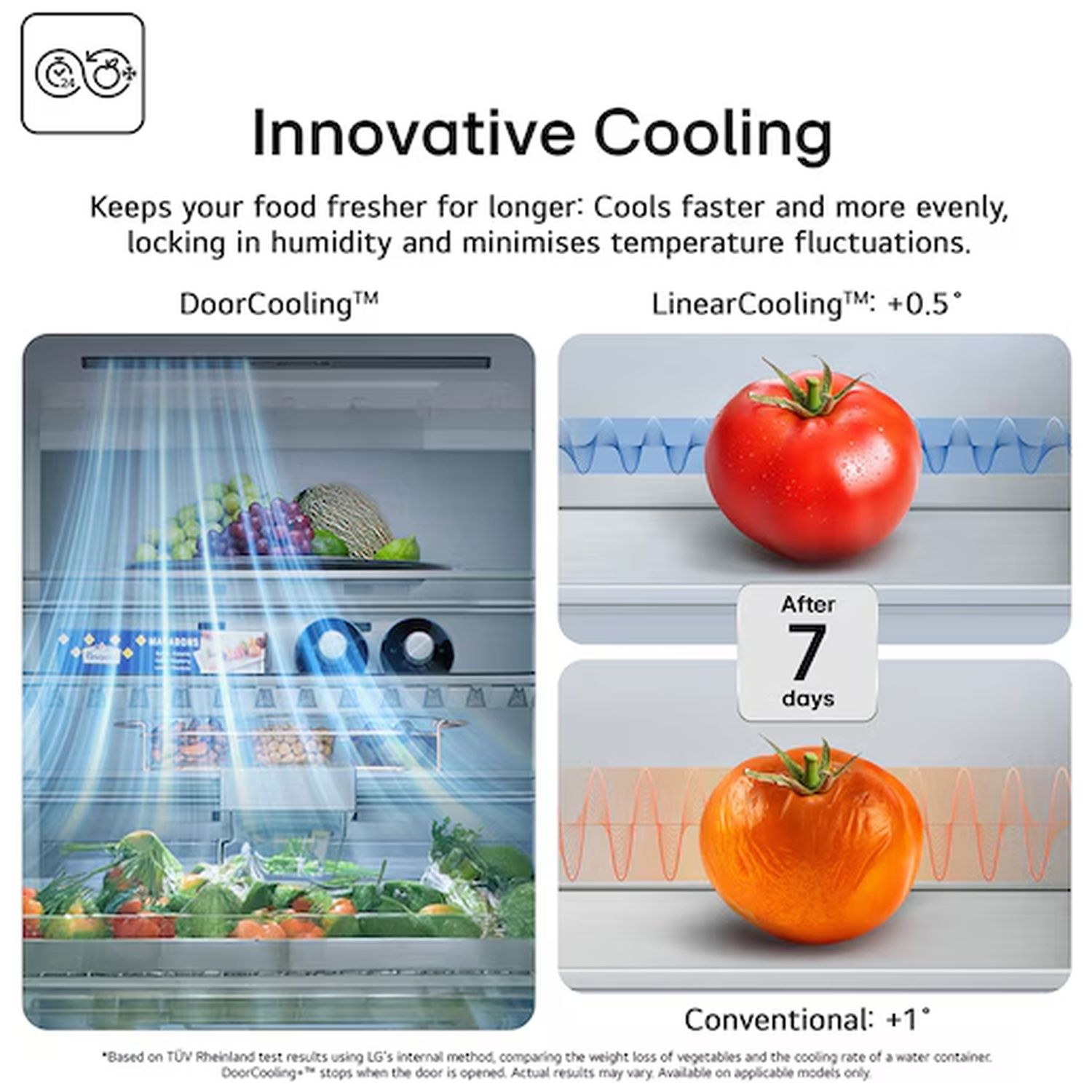 Refrigerator interior with produce, and a tomato comparison on the right.