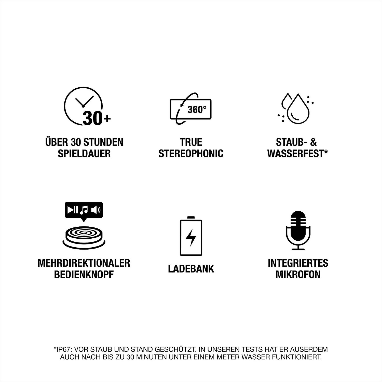Iconen voor 30+ uur speeltijd, 360° geluid, stof- & waterdicht, multifunctionele knop, powerbank, microfoon.