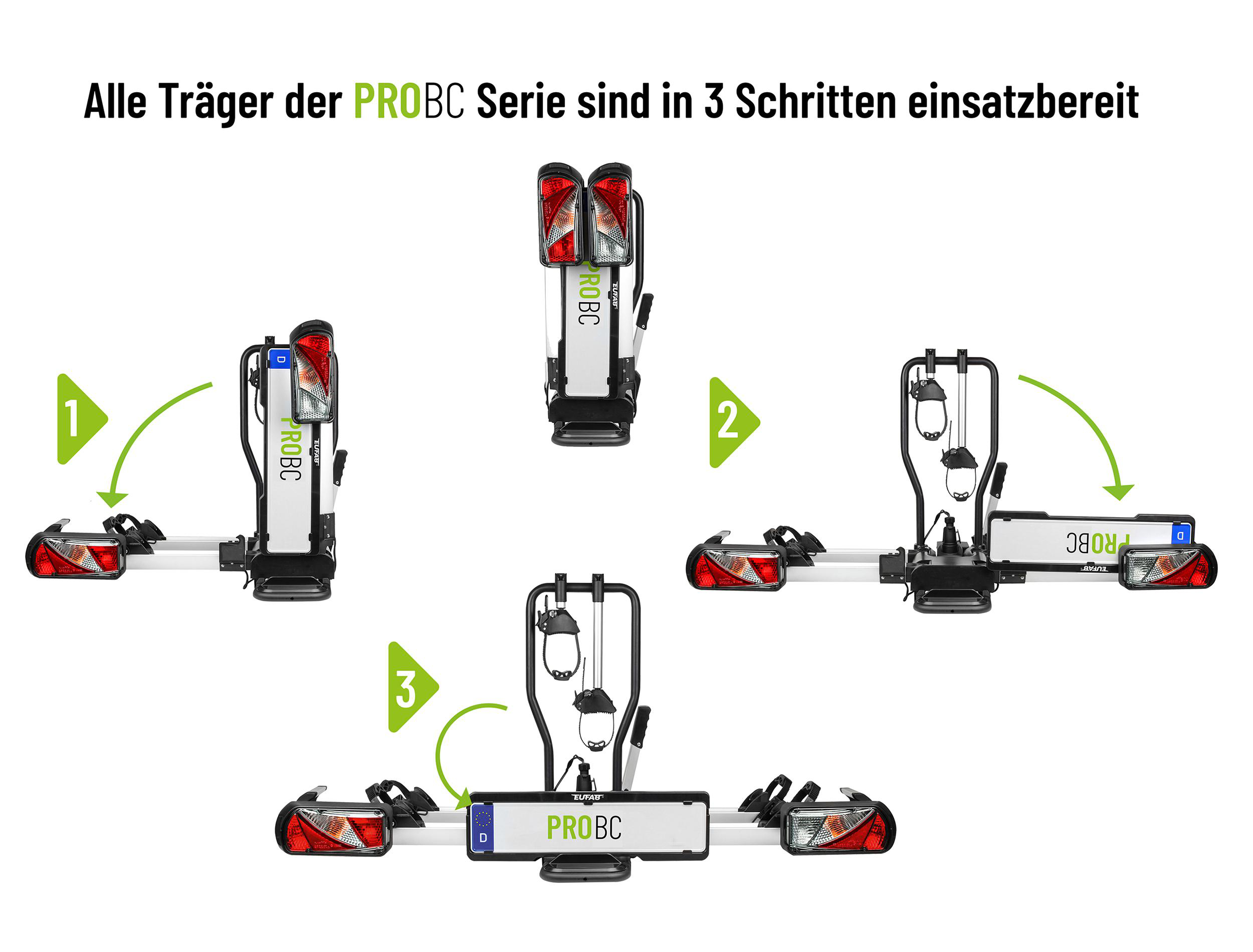 PROBC Fahrradträger in 3 Schritten einsatzbereit.