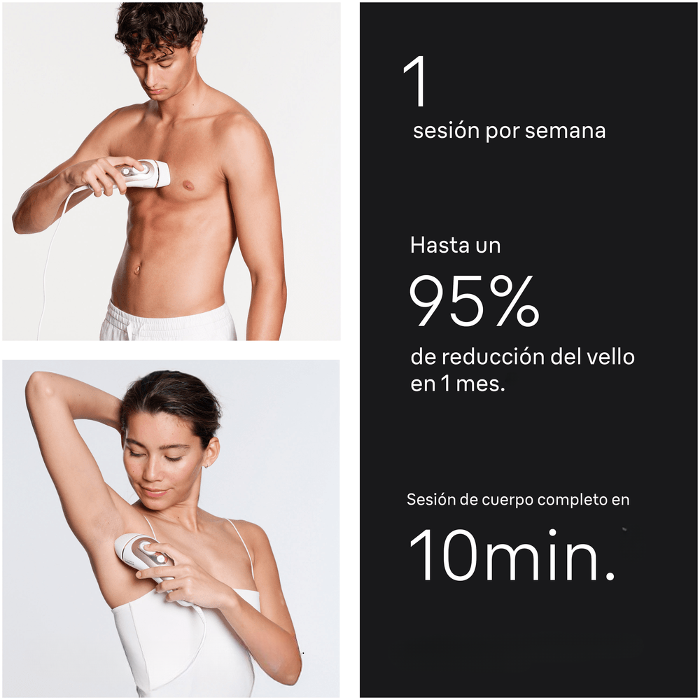 1 sesión por semana. Hasta un 95% de reducción del vello en un mes. Sesión de cuerpo completo en 10 min.