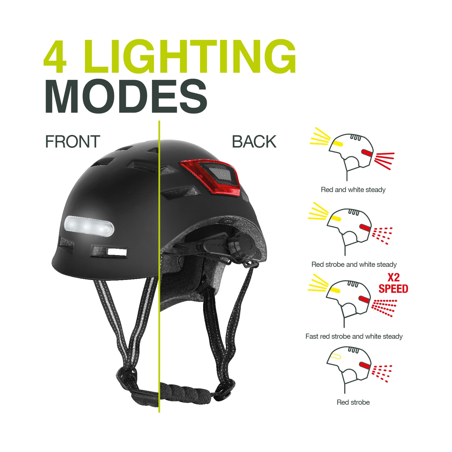 Un casco nero con luci anteriori e posteriori, che mostra 4 modalità di illuminazione.
