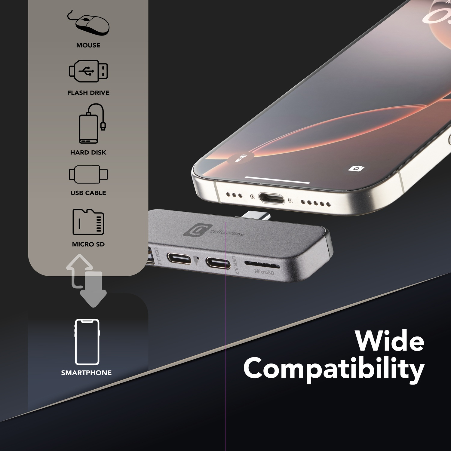 Uno smartphone si collega a vari dispositivi tramite un hub USB-C.