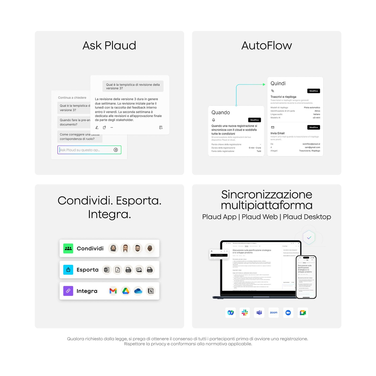 Schermate che mostrano le funzionalità di Plaud: Chiedi, AutoFlow, Condividi, Esporta, Integra.