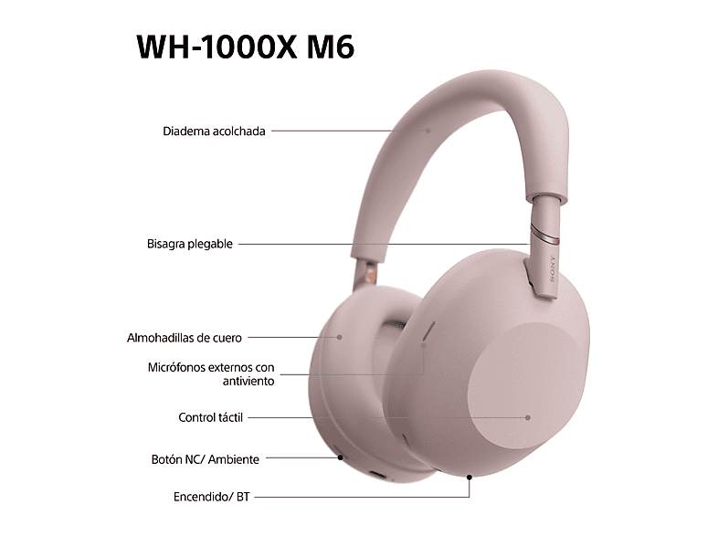 Auriculares inalámbricos - Sony WH-1000XM6, Cancelación ruido, 30h Autonomía, Hi-Res, Carga Rápida, Cómodo, Plegable, iOS/Android, Rosa – imagen 2