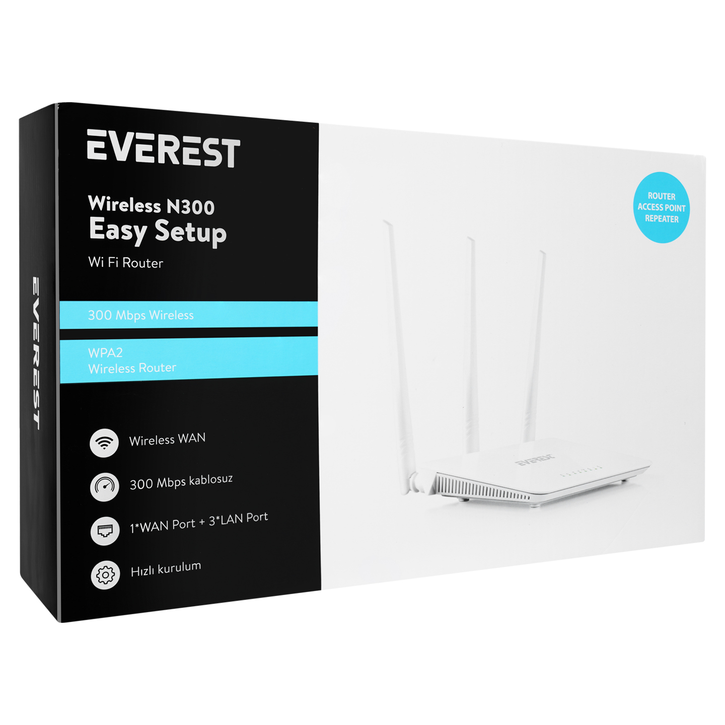 Router illüstrasyonlu beyaz EVEREST Wireless N300 router kutusu.