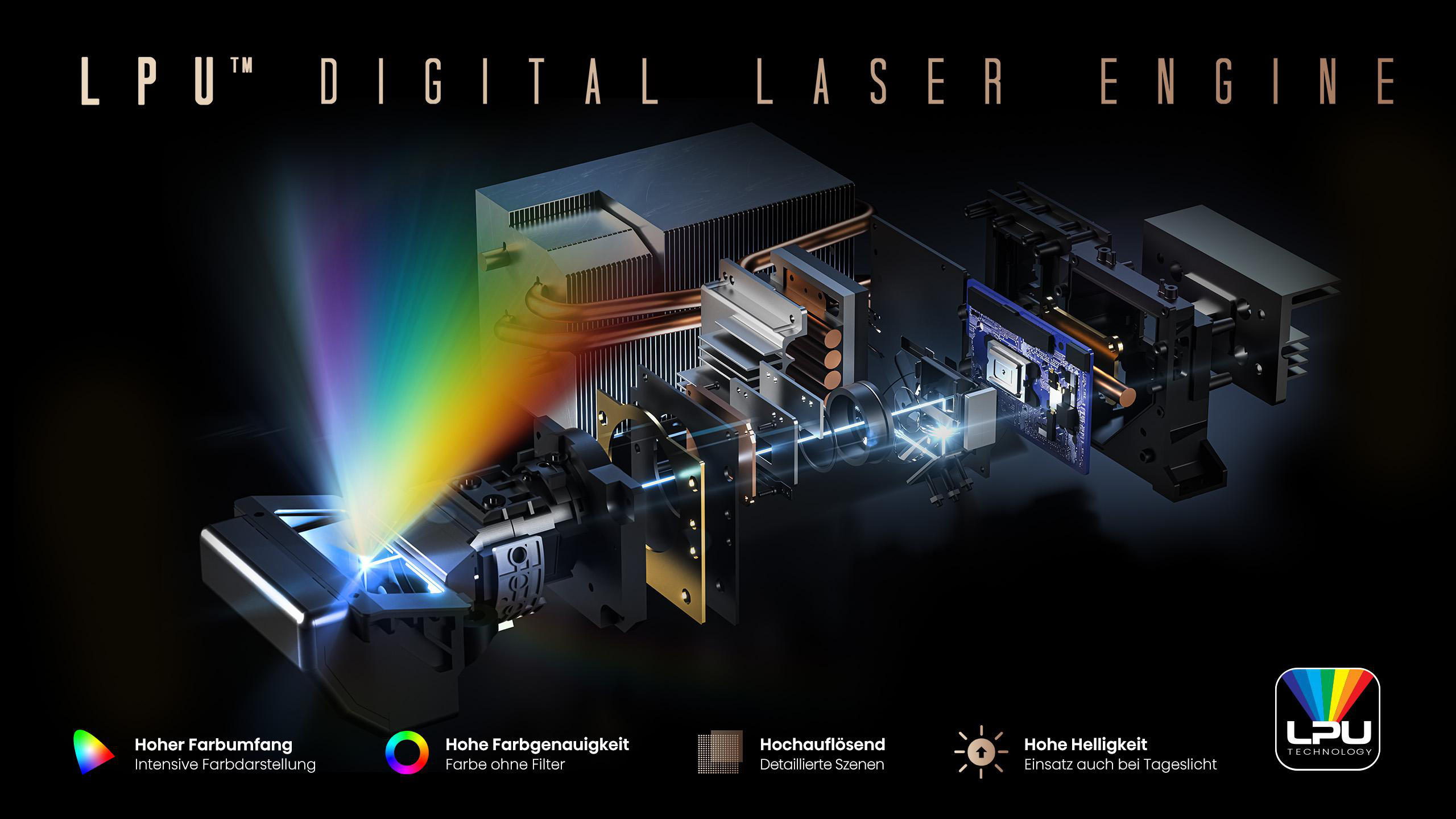 Explosionszeichnung des LPU Digital Laser Engines mit Farbspektrum.