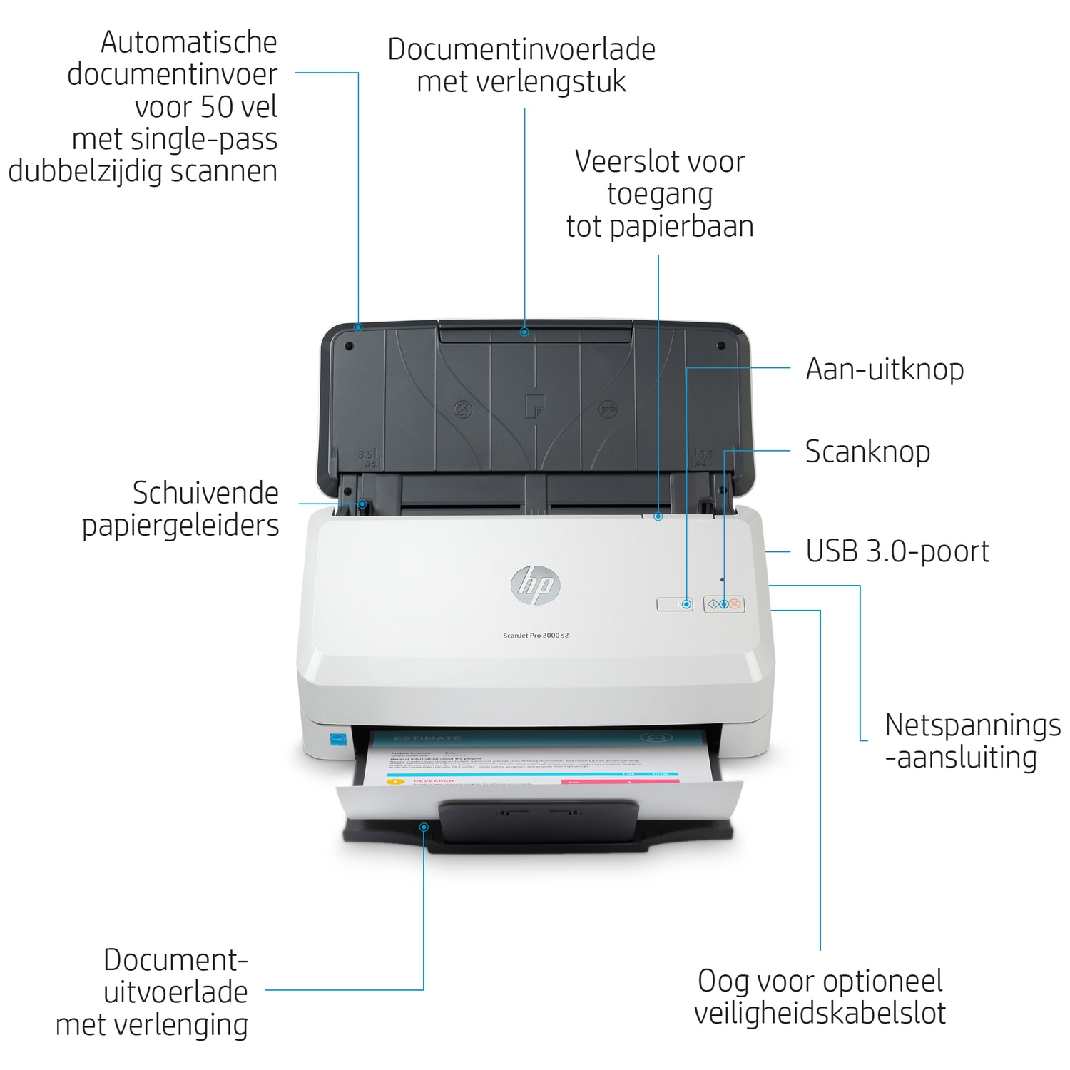 Een witte HP scanner met labels voor functies zoals automatische documentinvoer en USB-poort.