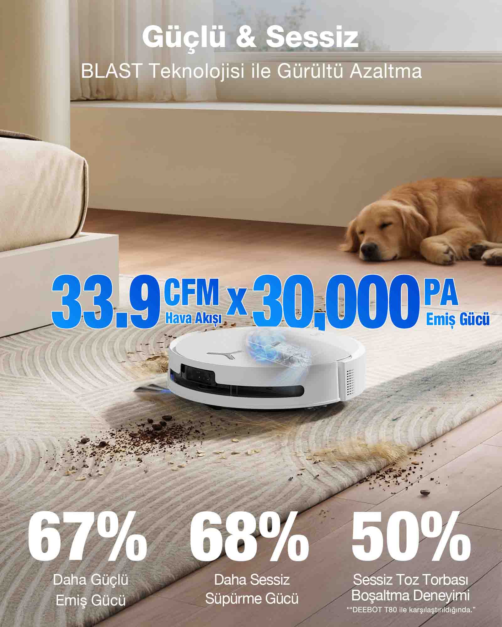 Arka planda uyuyan bir köpekle beyaz robot süpürge halı temizliyor.
