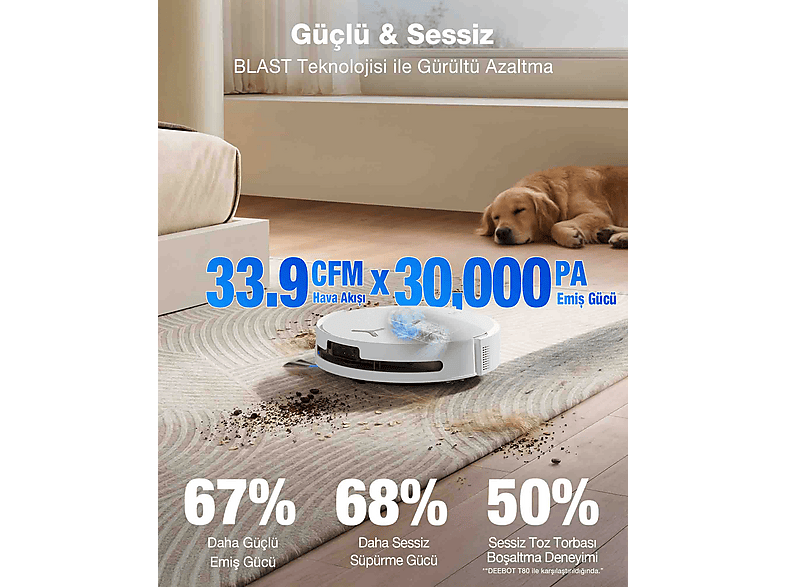 ECOVACS T90 Pro Omni Robot Süpürge + Mop Beyaz Fiyat & Özellik