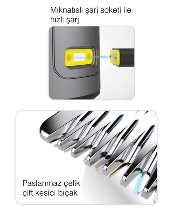 Mıknatıslı bağlantılı gri şarj cihazı. Hassas bıçakların yakın çekimi.