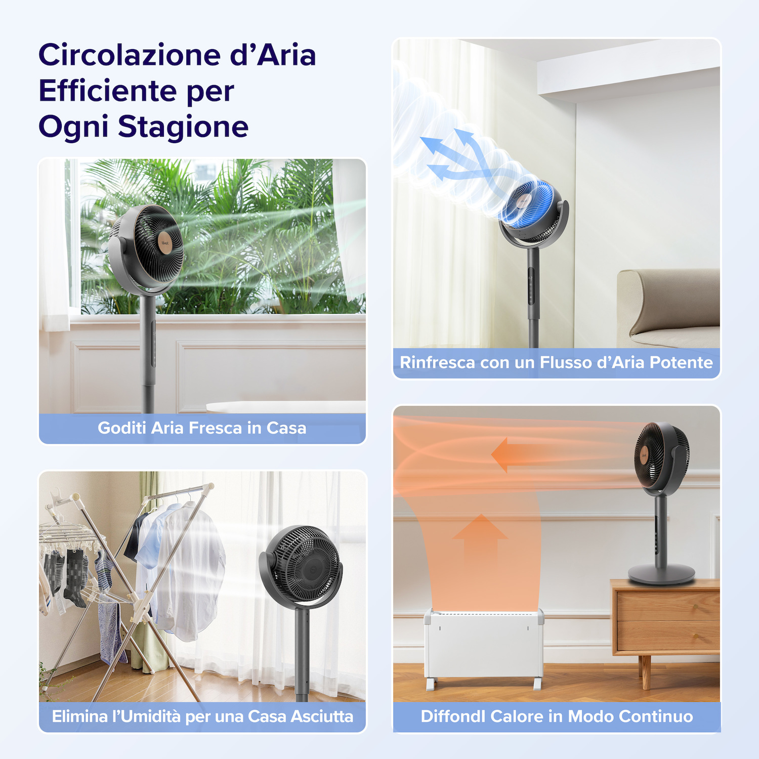 Un ventilatore fa circolare l'aria, asciuga il bucato e distribuisce il calore.