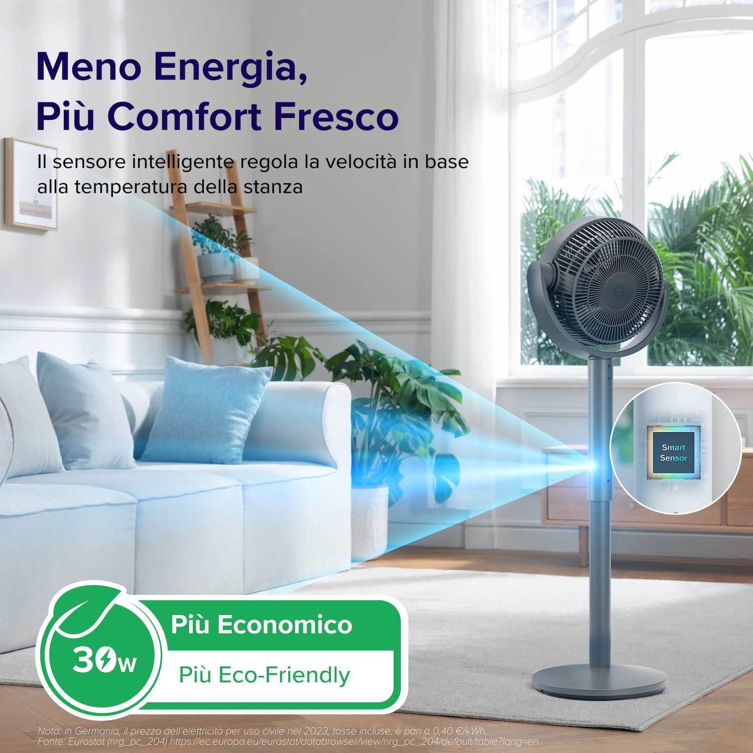 Un ventilatore con sensore intelligente regola la velocità in base alla temperatura.