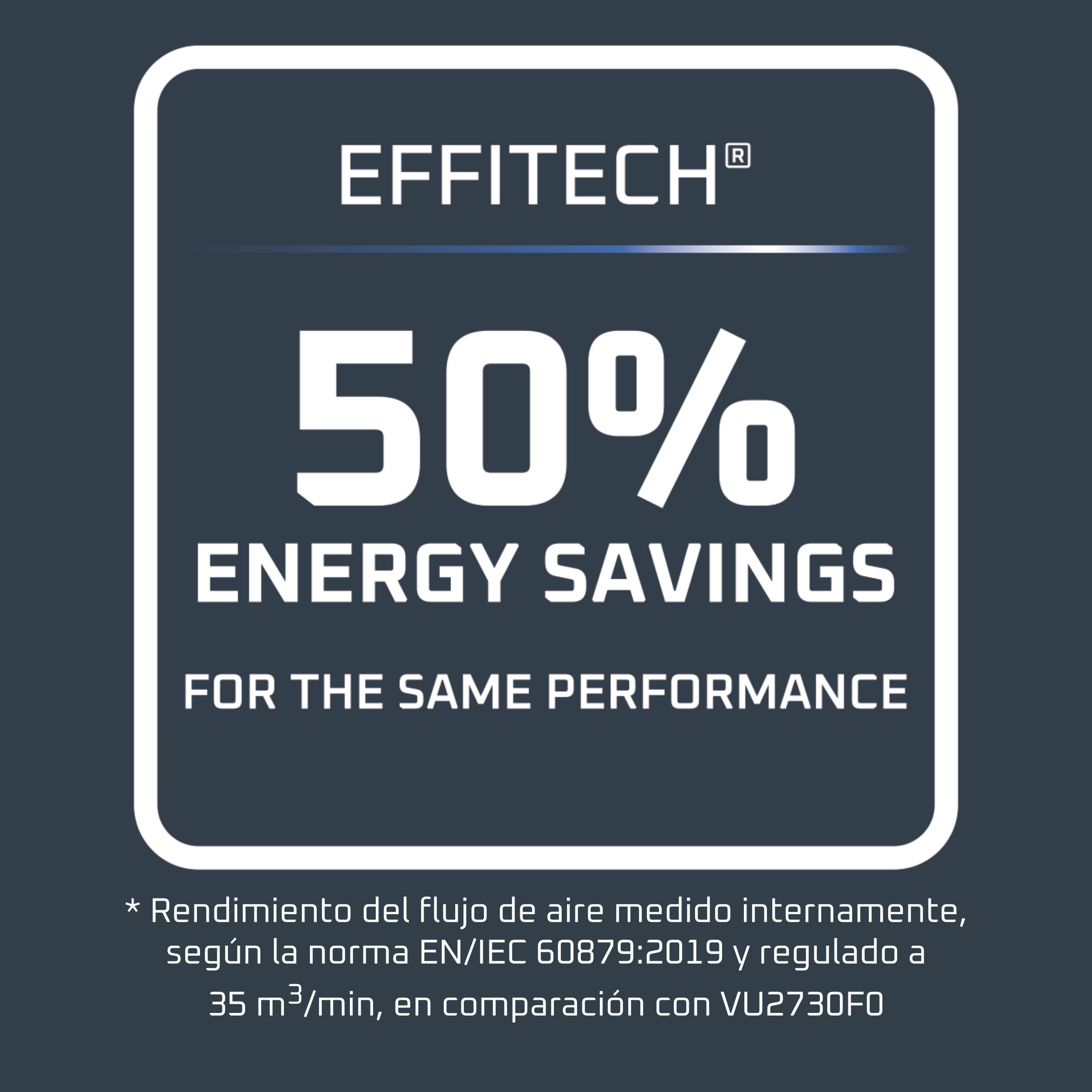 EFFITECH: 50% de ahorro energético para el mismo rendimiento.