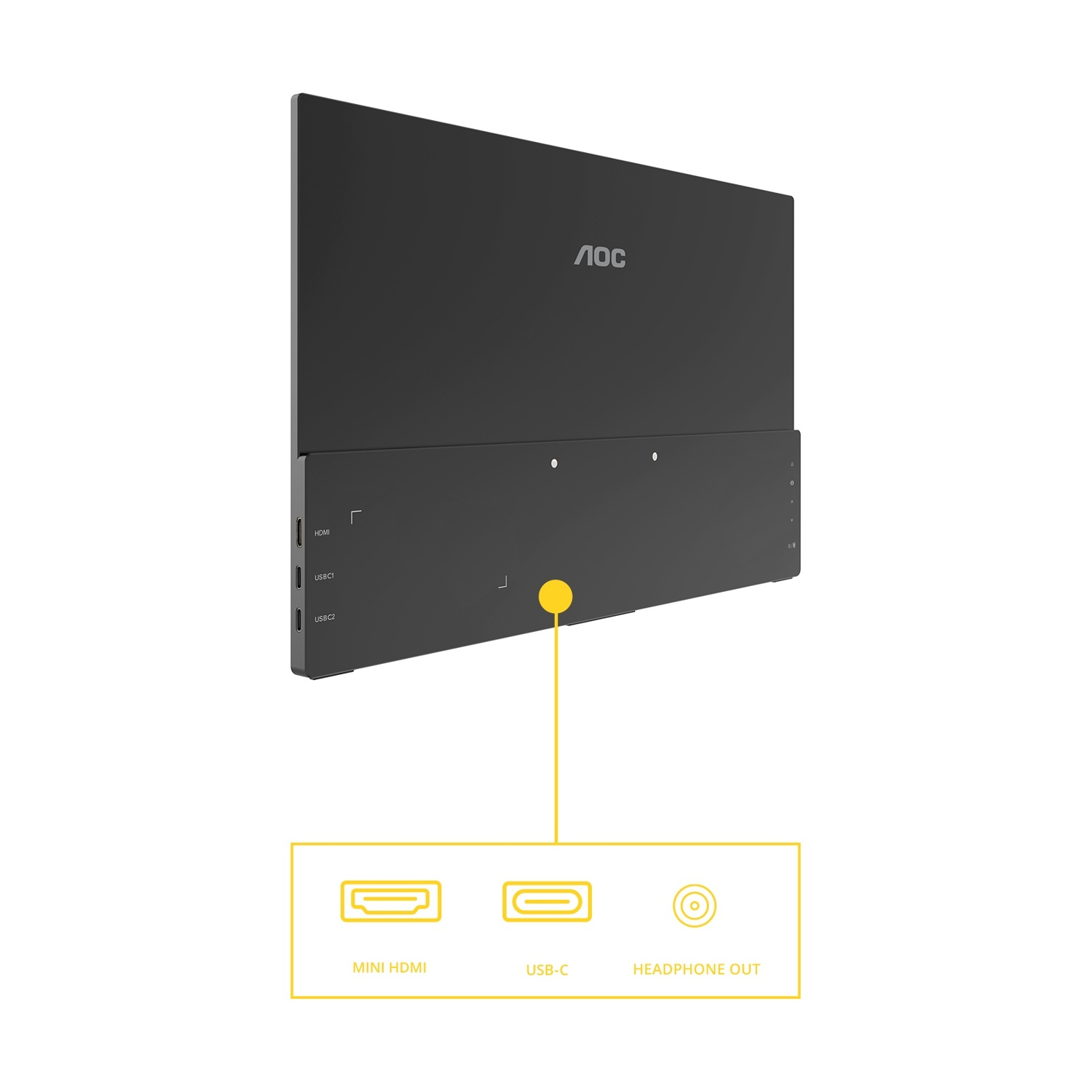 Retro di un monitor AOC nero con porte: Mini HDMI, USB-C, Uscita cuffie.