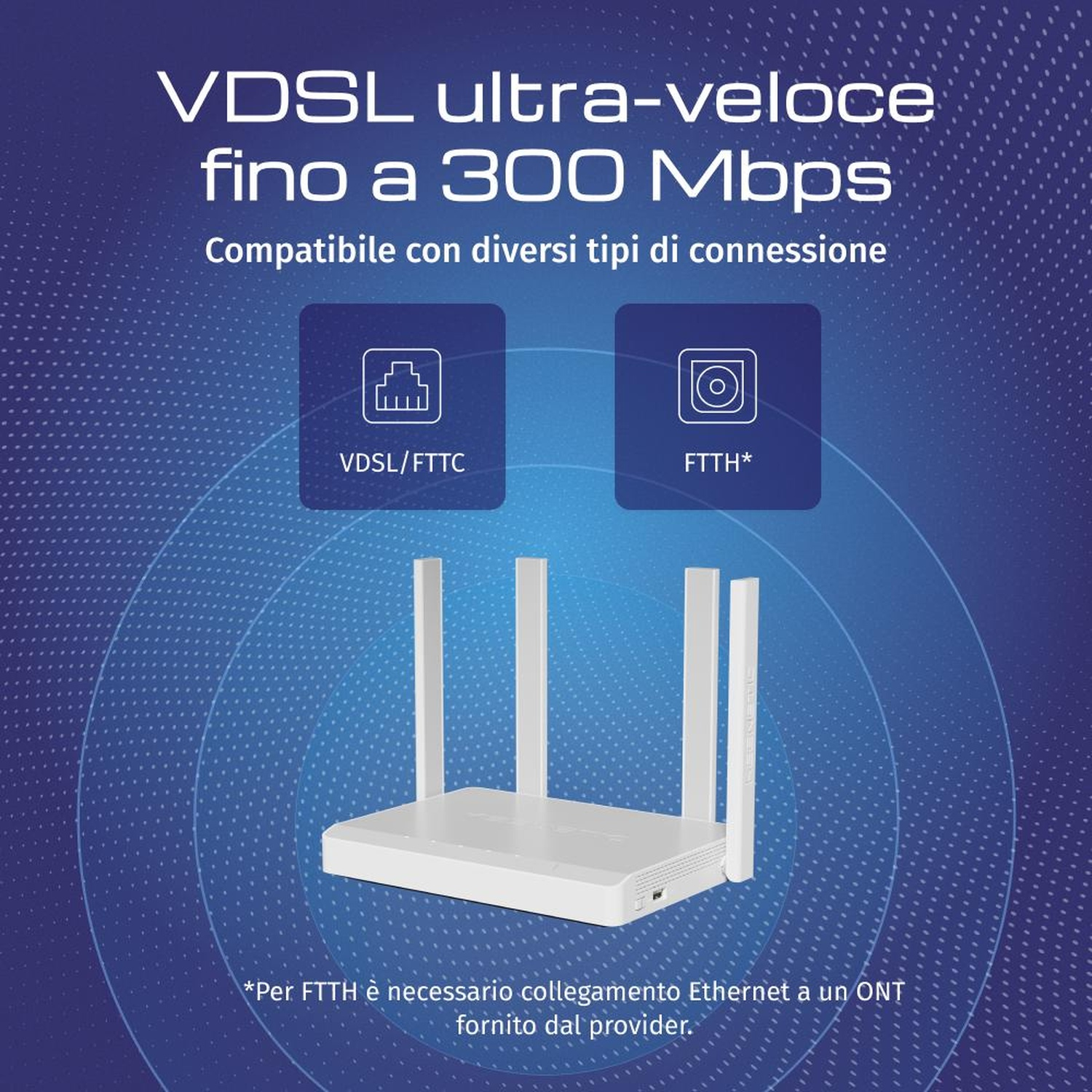 Router bianco con quattro antenne, icone VDSL/FTTC e FTTH su sfondo blu.