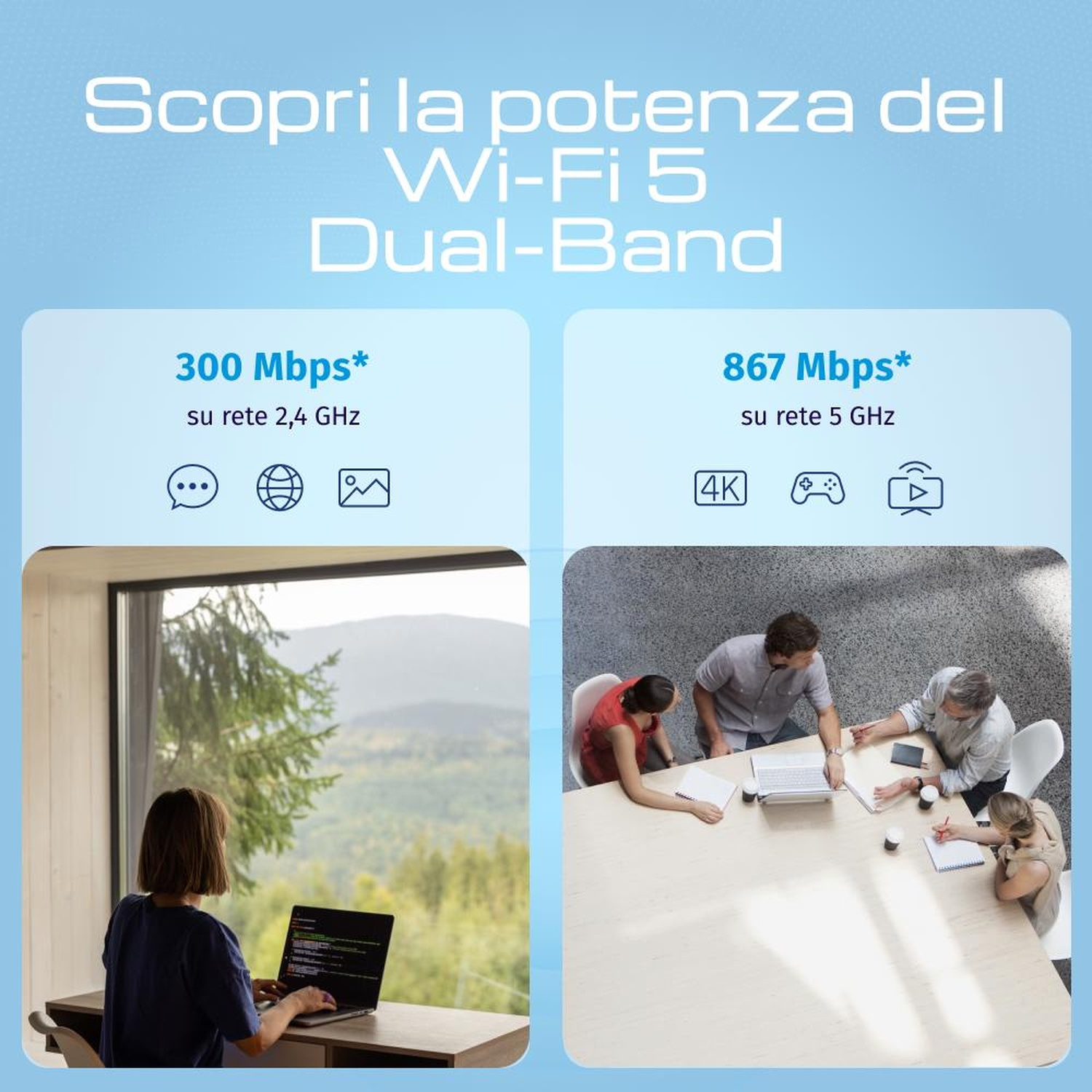 Wi-Fi 5 Dual-Band: 300 Mbps su 2,4 GHz, 867 Mbps su 5 GHz.