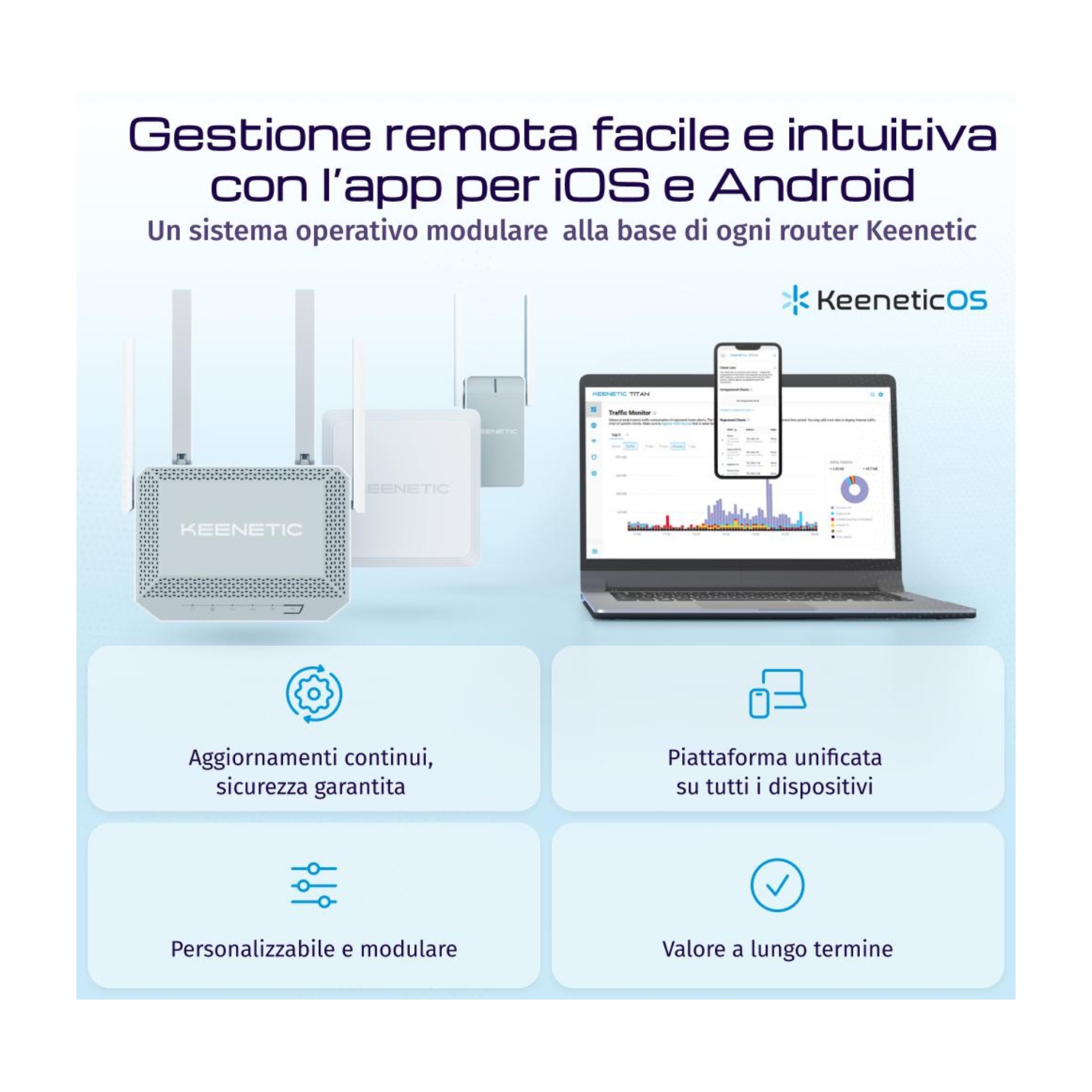 Router Keenetic con controllo app, laptop e smartphone mostrano statistiche.