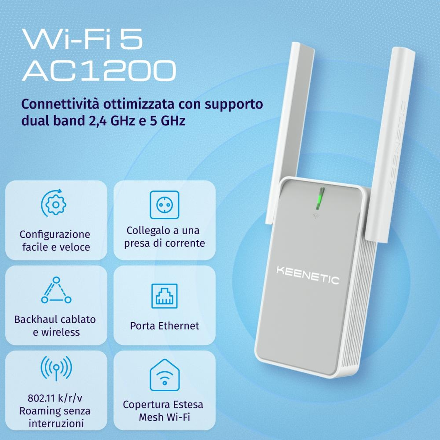 Un router Keenetic Wi-Fi 5 AC1200 con due antenne e funzionalità.