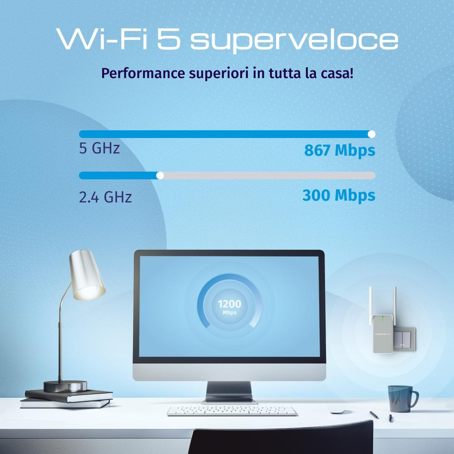 Grafico mostra Wi-Fi 5 con 867 Mbps (5 GHz) e 300 Mbps (2.4 GHz).