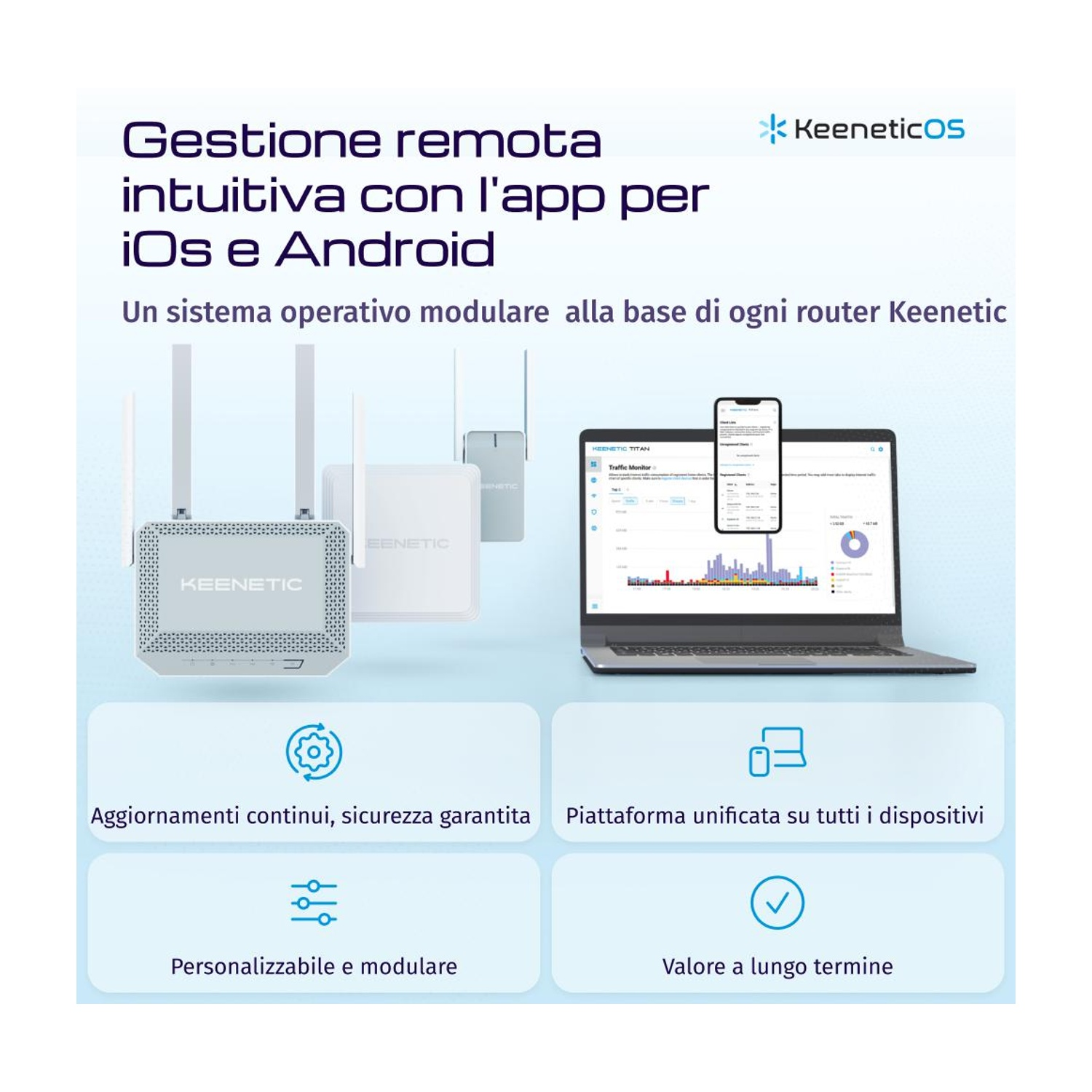 Router Keenetic con controllo app, laptop e telefono. Funzioni: aggiornamenti, sicurezza, piattaforma, personal.
