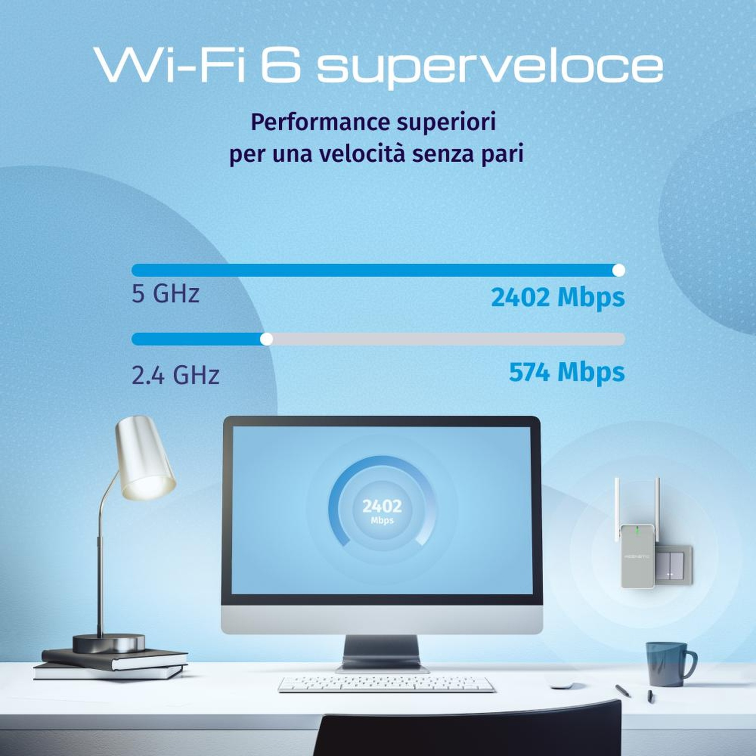 Grafico mostra velocità Wi-Fi 6: 5 GHz a 2402 Mbps, 2.4 GHz a 574 Mbps.